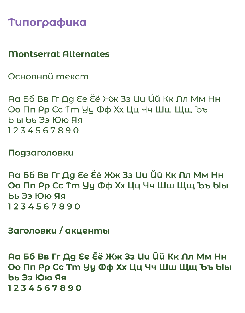 Брендбук "Дикси" — Изображение №4 — Интерфейсы, Брендинг на Dprofile