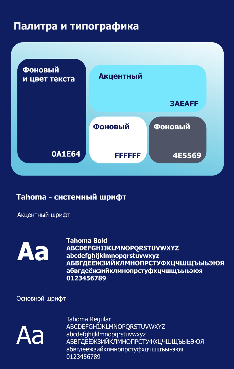 Приложение для Университета — Изображение №3 — Интерфейсы на Dprofile