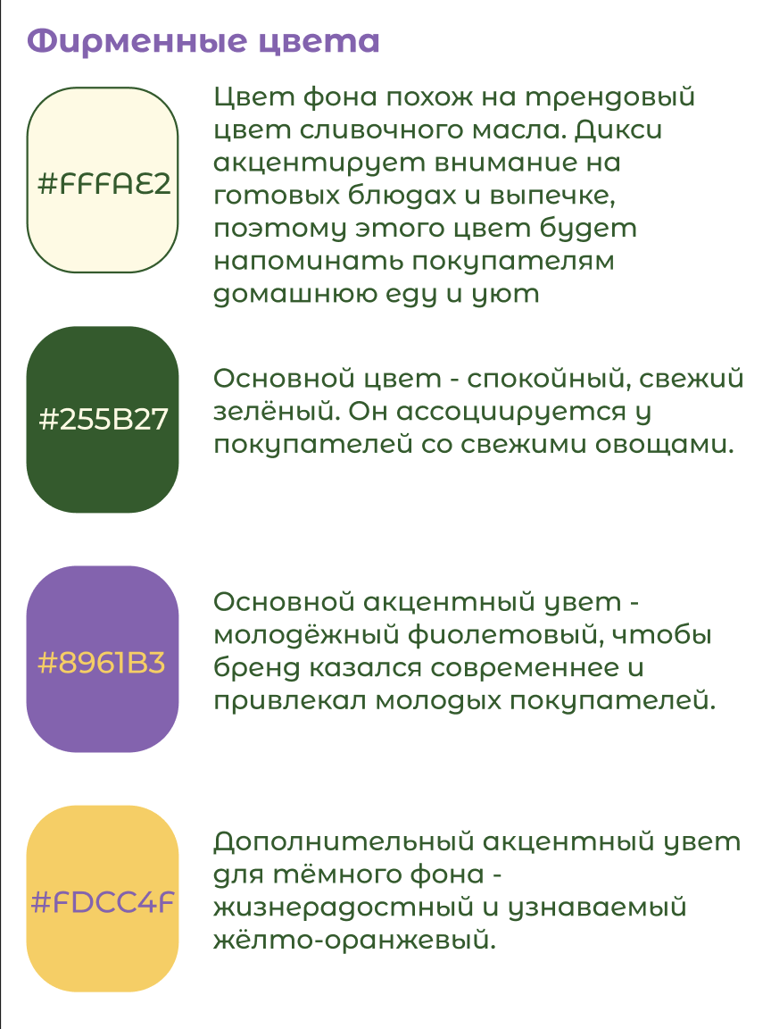 Брендбук "Дикси" — Изображение №3 — Интерфейсы, Брендинг на Dprofile