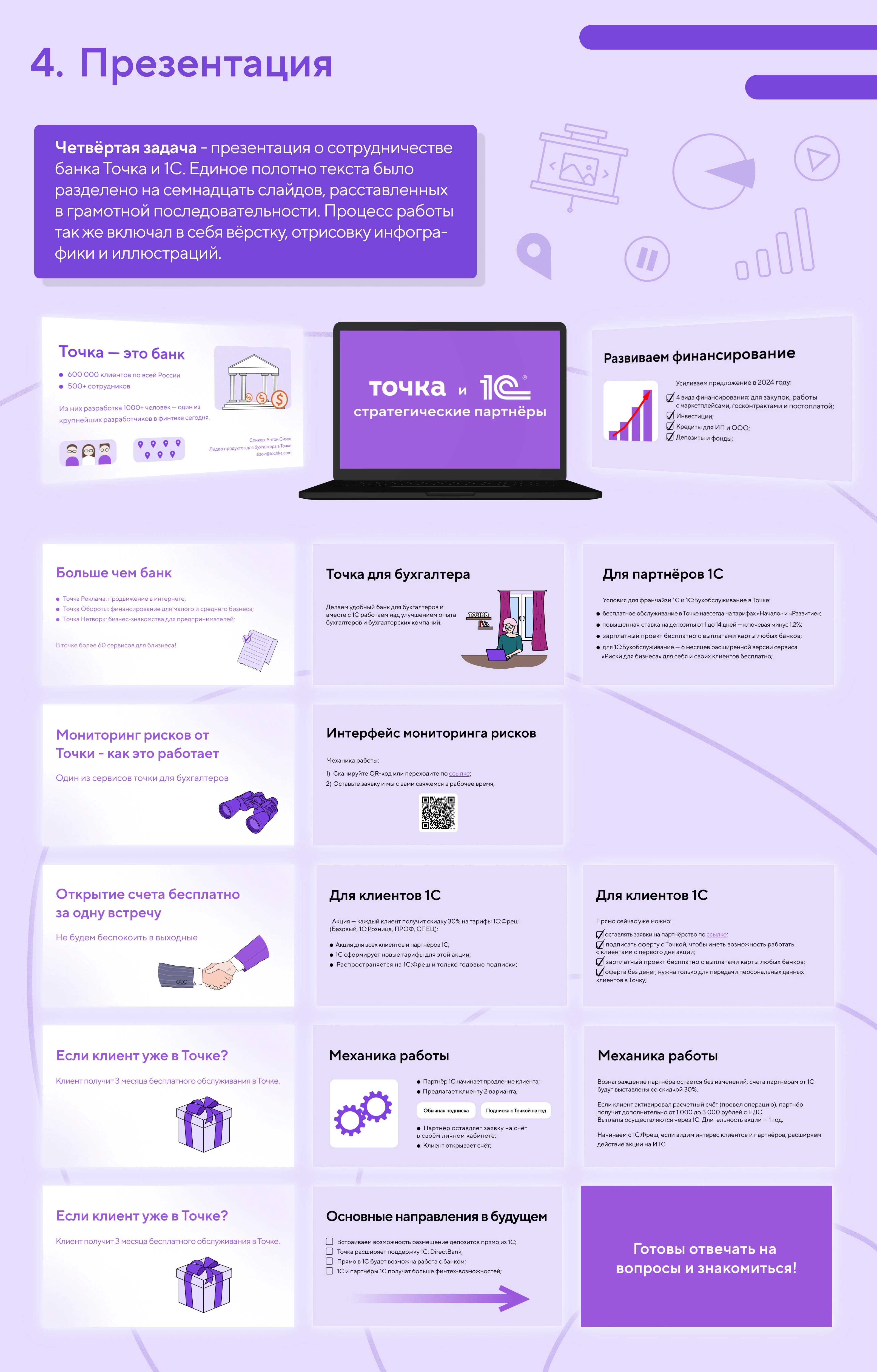 Работа с айдентикой Банка Точка — Изображение №9 — Брендинг, Иллюстрация на Dprofile