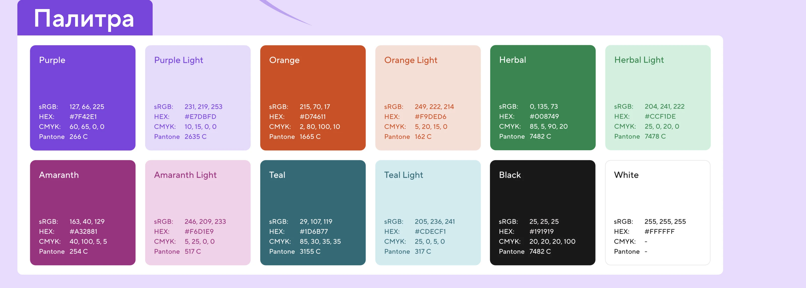 Работа с айдентикой Банка Точка — Изображение №4 — Брендинг, Иллюстрация на Dprofile