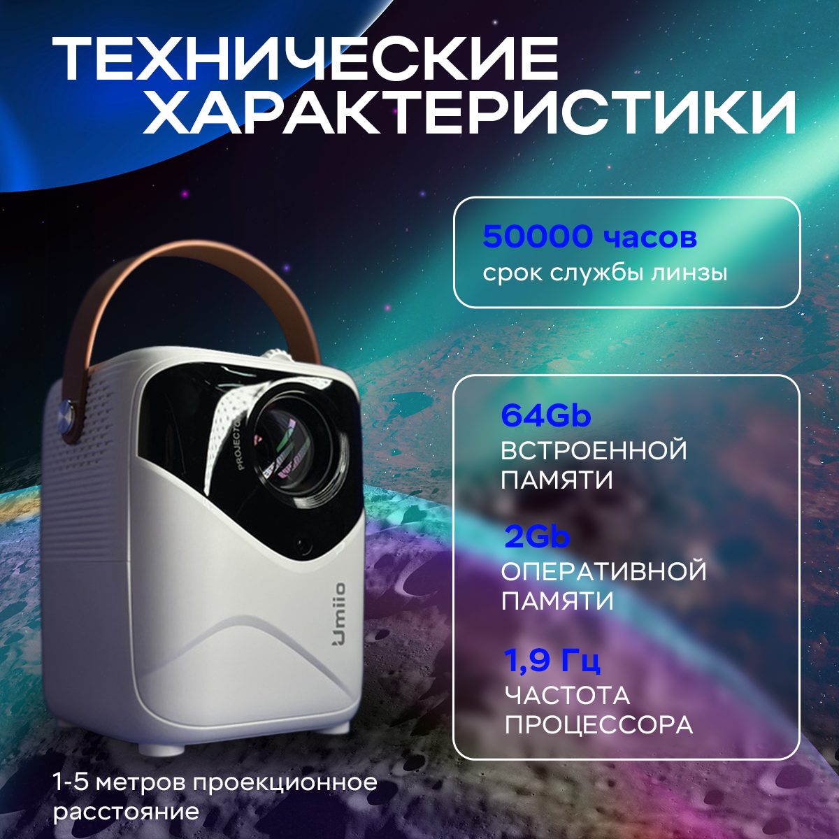 Разработка инфографики для маркетплейсов: Озон, ВБ, Амазон — Изображение №4 — Графика на Dprofile