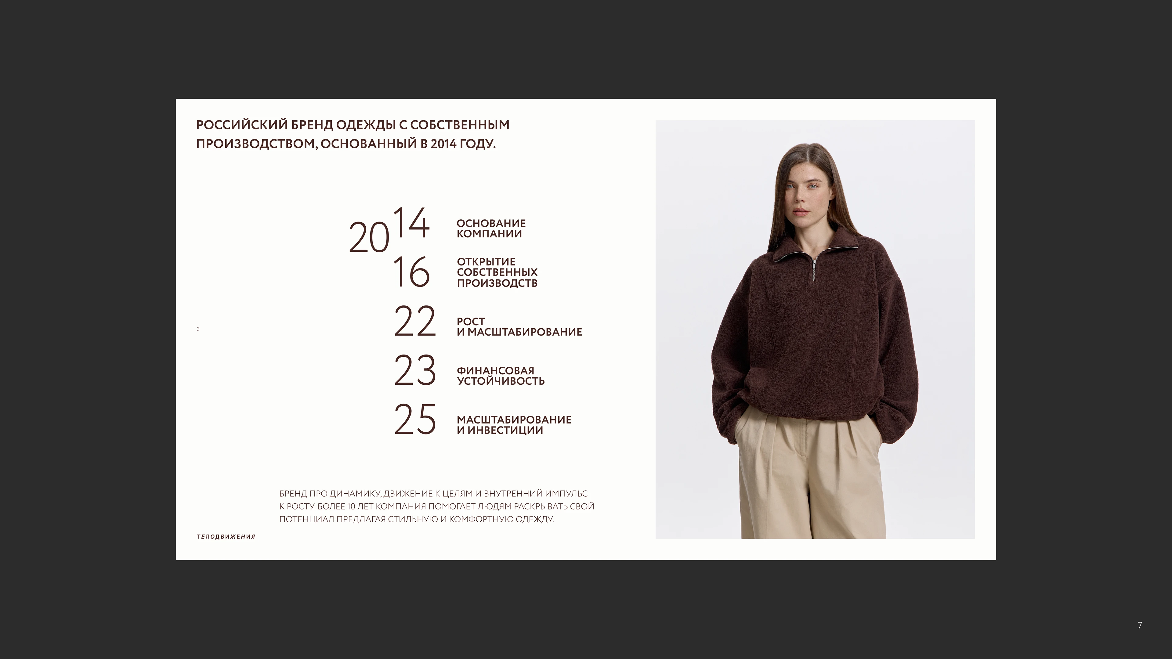 ТЕЛОДВИЖЕНИЯ — FASHION BRAND CONCEPT — Изображение №7 — Маркетинг на Dprofile