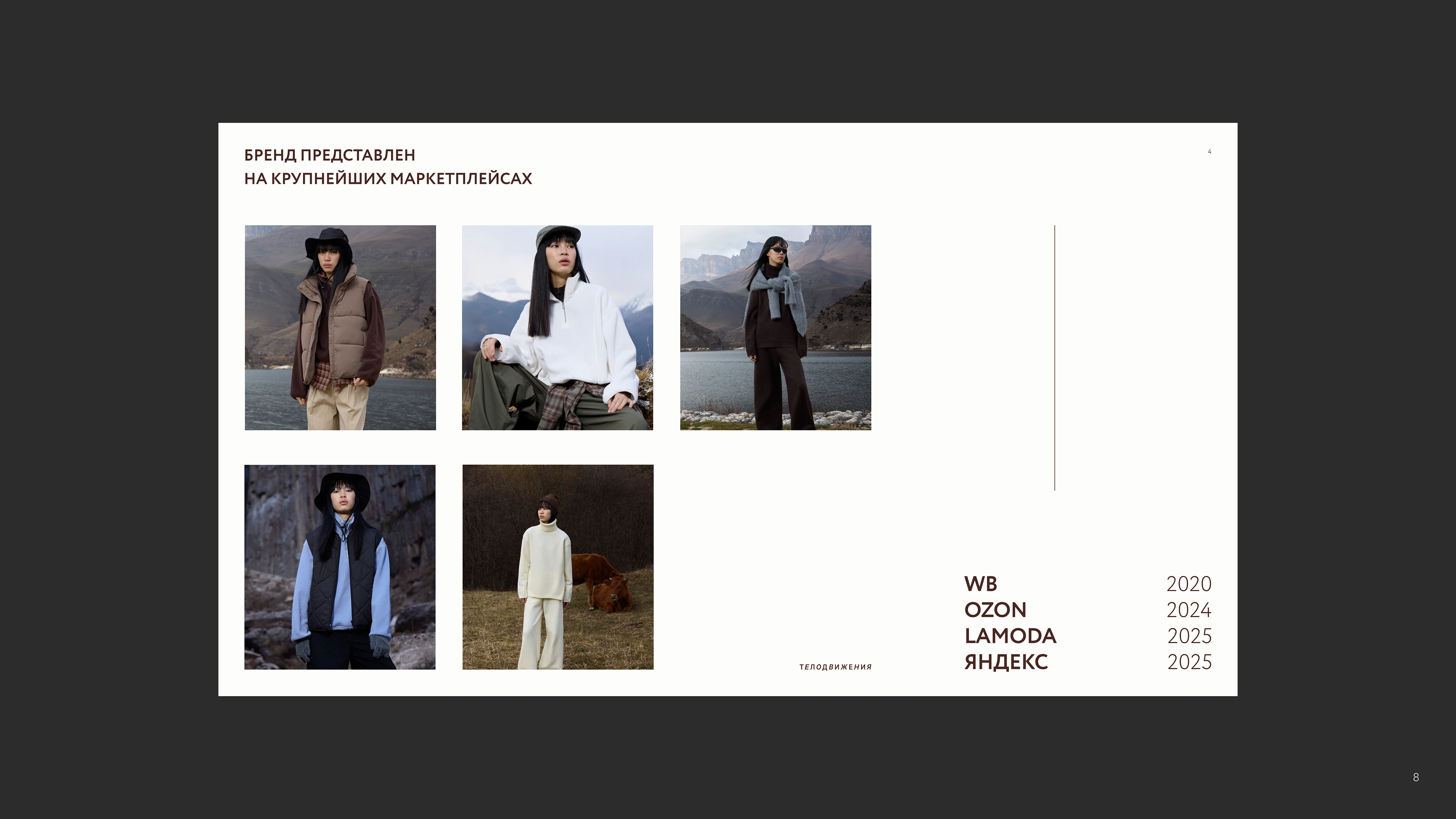 ТЕЛОДВИЖЕНИЯ — FASHION BRAND CONCEPT — Изображение №8 — Маркетинг на Dprofile