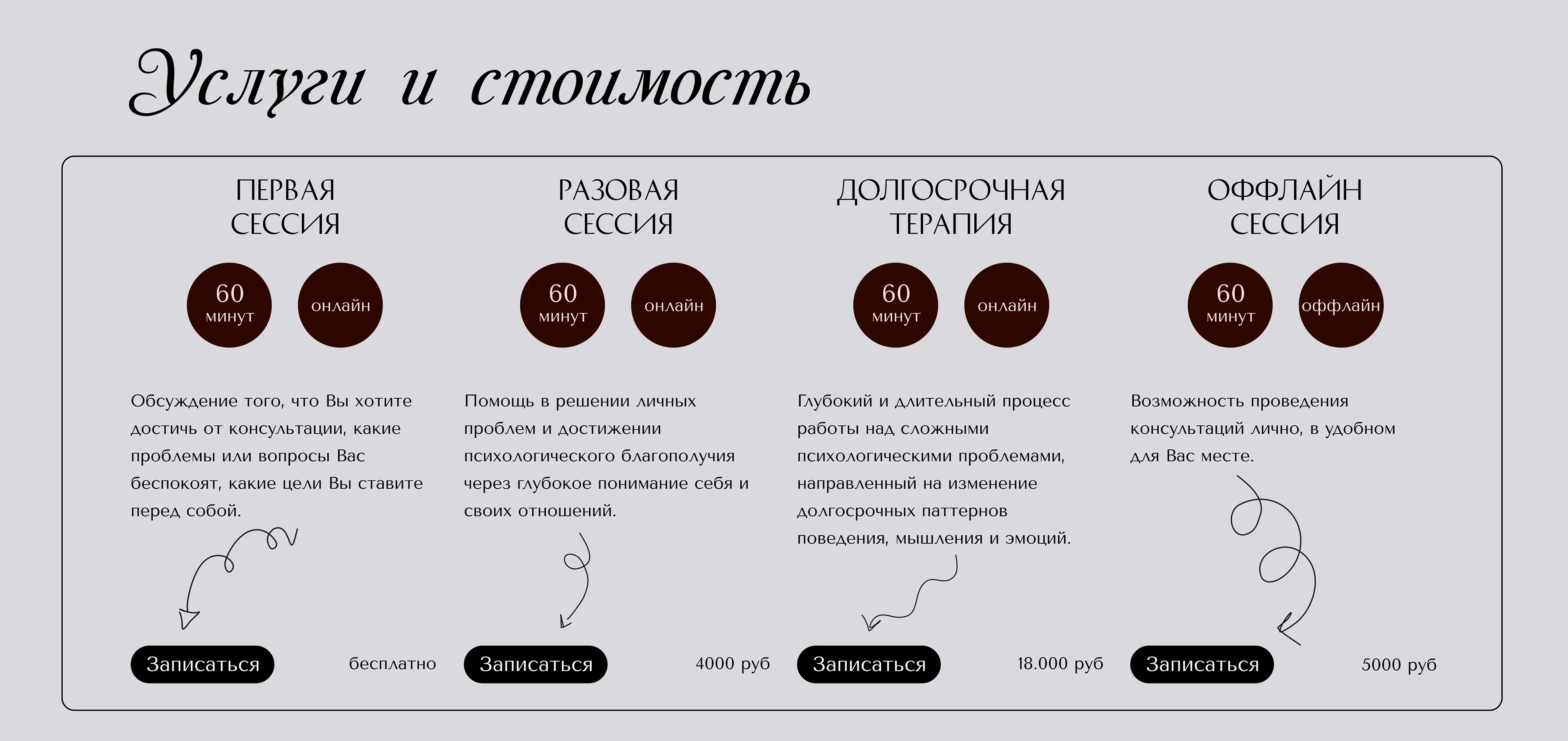 Лендинг для психолога — Изображение №8 — Интерфейсы на Dprofile