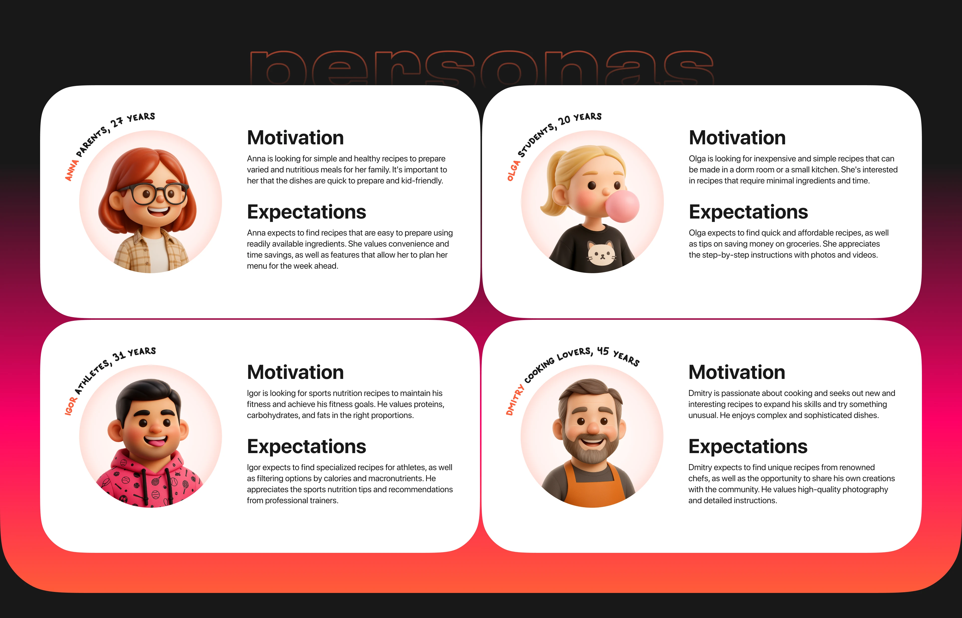 Gourmania | Mobile app | Recipe service — Изображение №4 — Интерфейсы на Dprofile