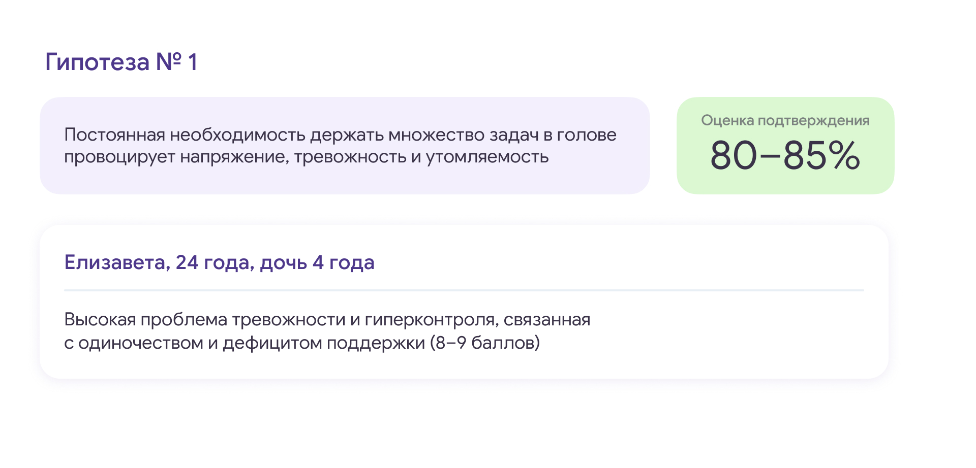 Сhiqu — трекер развития ребенка — Изображение №23 — Интерфейсы, Брендинг на Dprofile