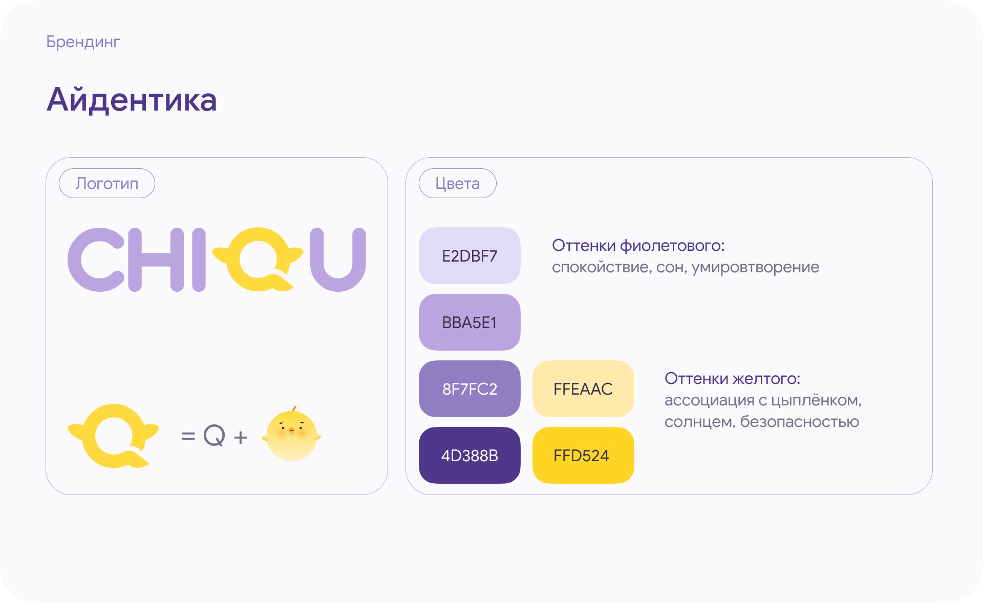 Сhiqu — трекер развития ребенка — Изображение №37 — Интерфейсы, Брендинг на Dprofile