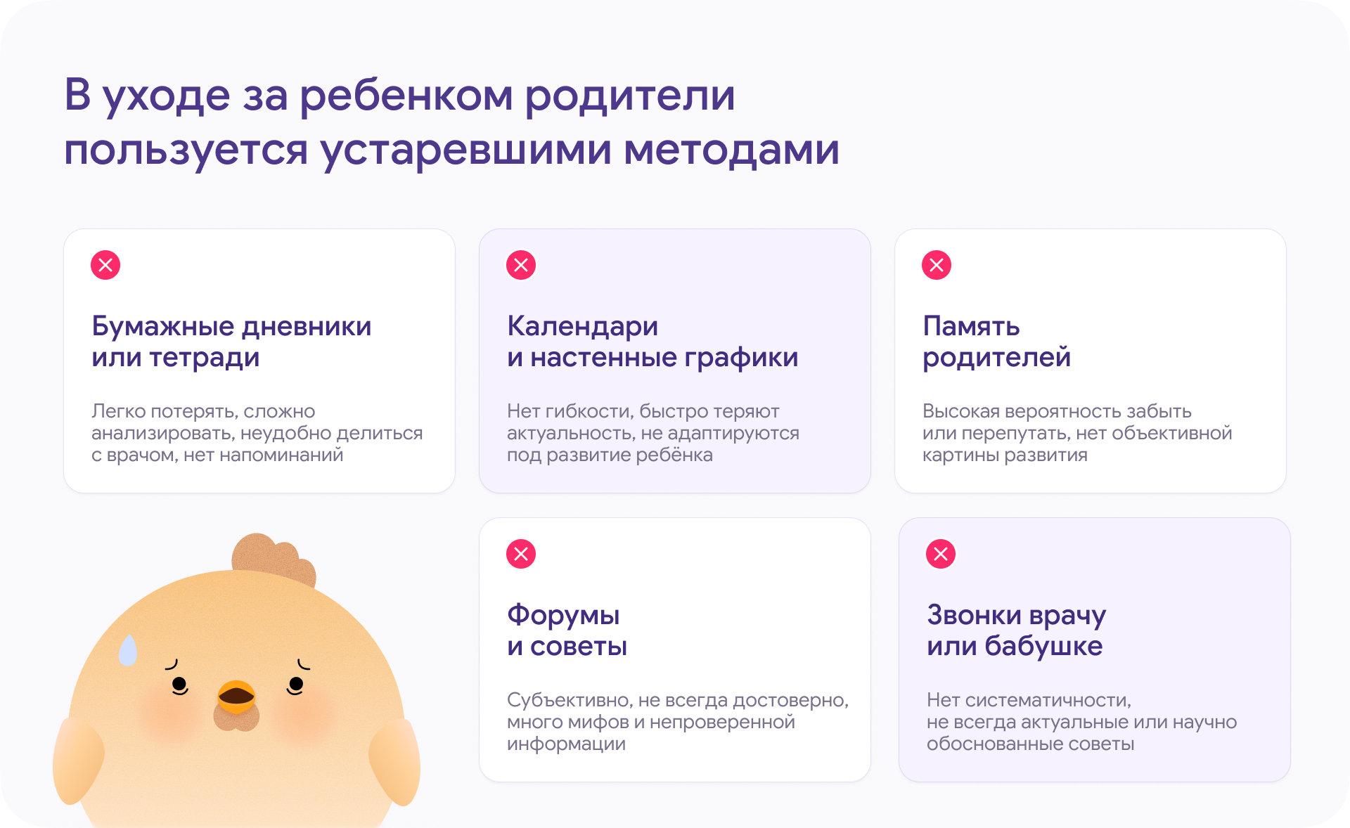Сhiqu — трекер развития ребенка — Изображение №5 — Интерфейсы, Брендинг на Dprofile
