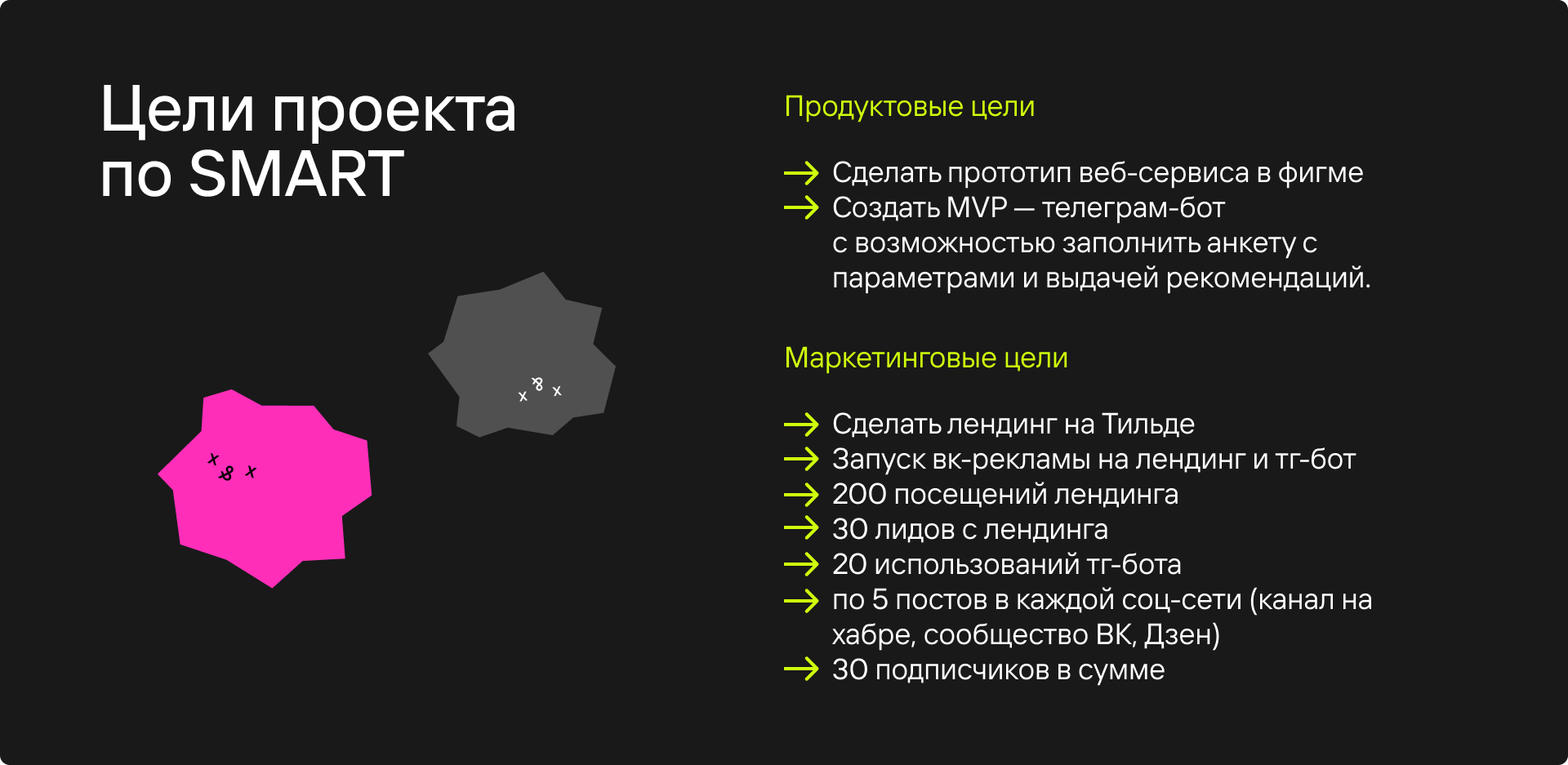 Хакстер — сервис по поиску тиммейтов — Изображение №28 — Интерфейсы, Брендинг на Dprofile