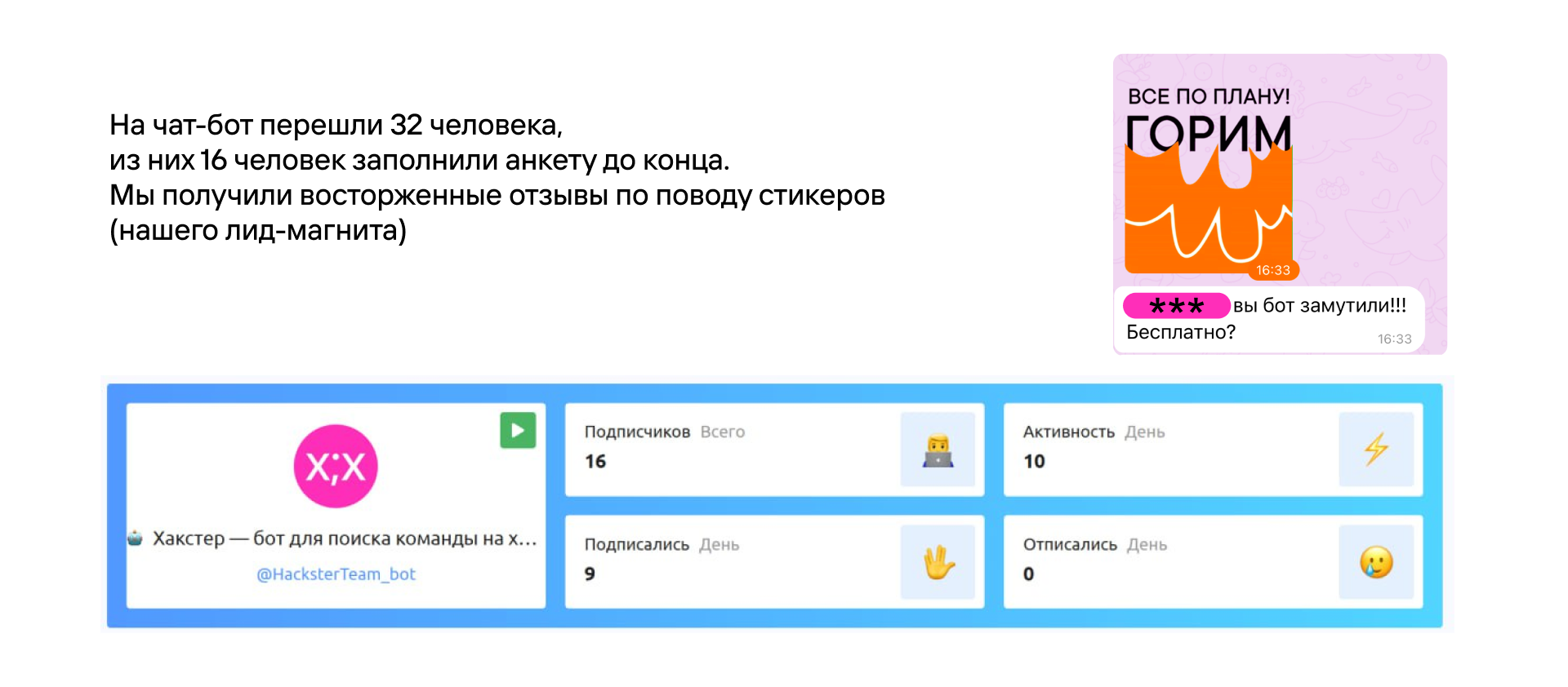 Хакстер — сервис по поиску тиммейтов — Изображение №35 — Интерфейсы, Брендинг на Dprofile