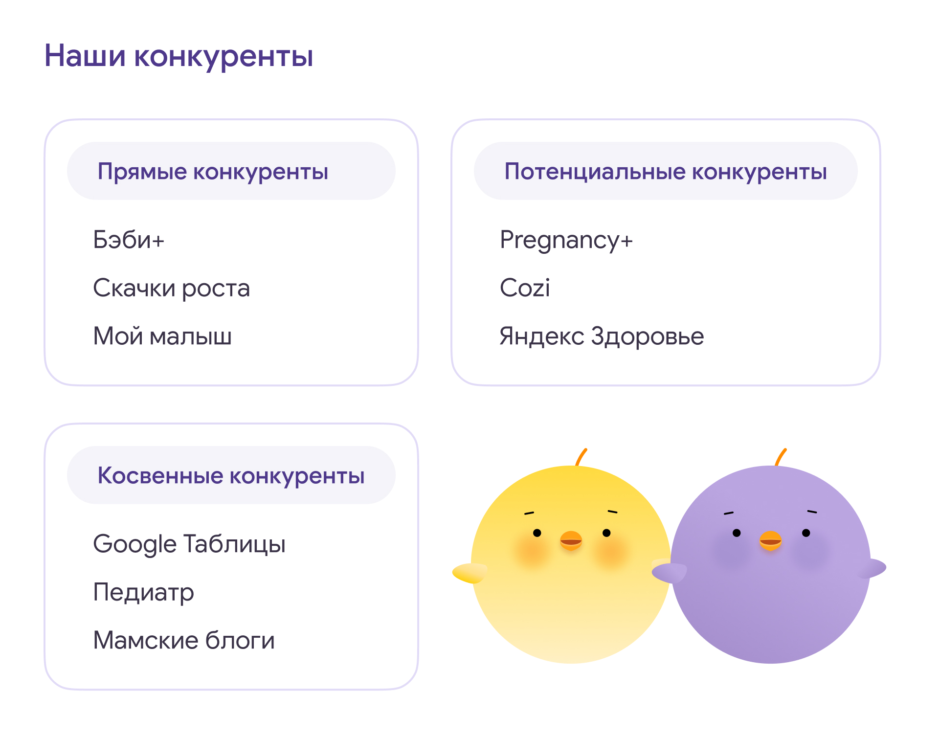 Сhiqu — трекер развития ребенка — Изображение №17 — Интерфейсы, Брендинг на Dprofile