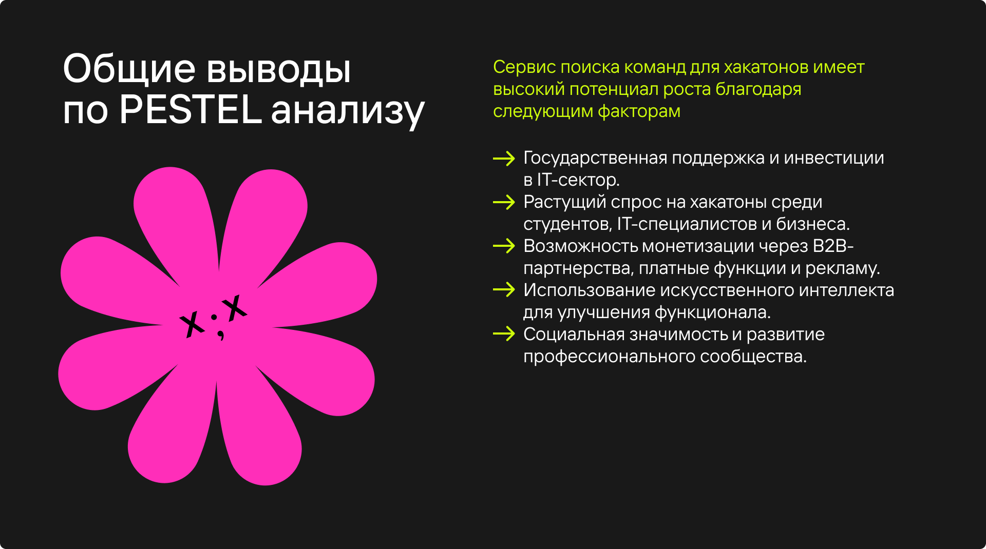 Хакстер — сервис по поиску тиммейтов — Изображение №57 — Интерфейсы, Брендинг на Dprofile