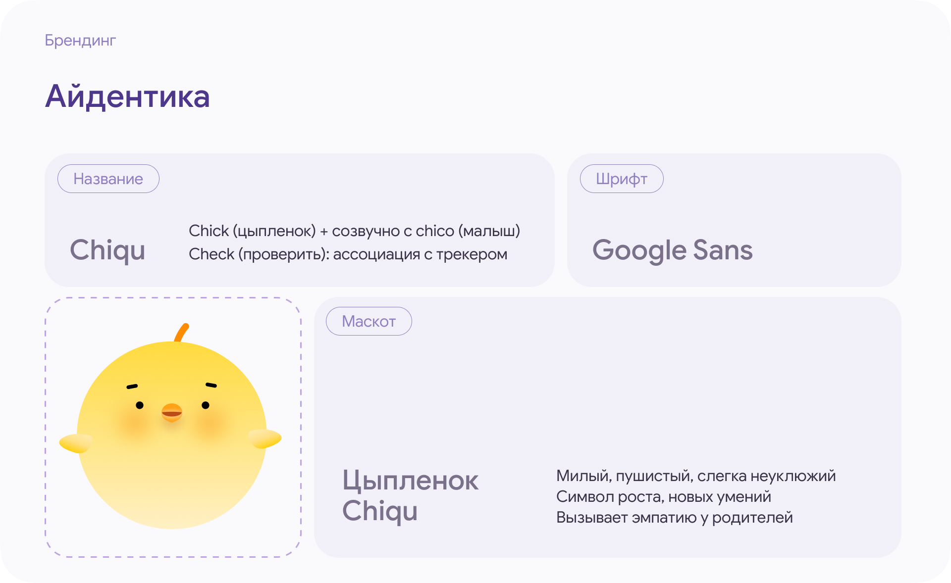 Сhiqu — трекер развития ребенка — Изображение №36 — Интерфейсы, Брендинг на Dprofile