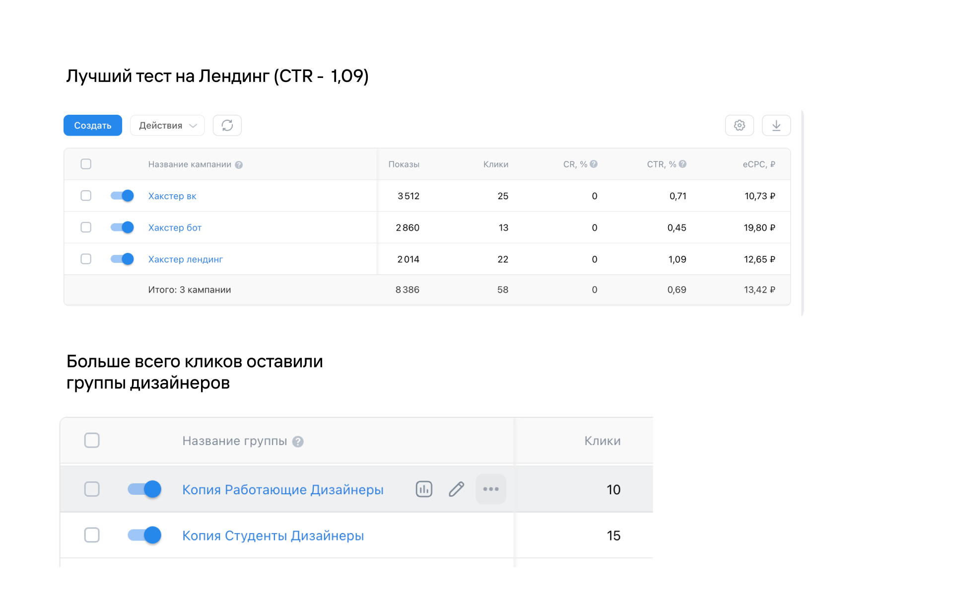 Хакстер — сервис по поиску тиммейтов — Изображение №33 — Интерфейсы, Брендинг на Dprofile