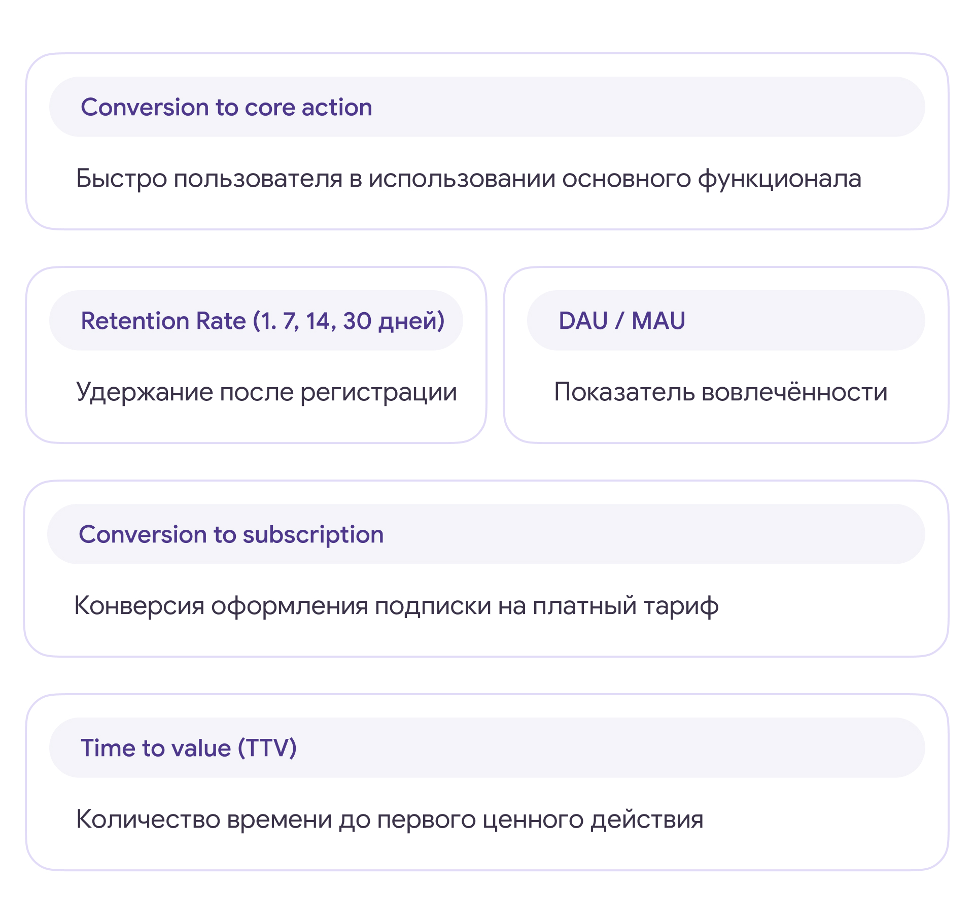Сhiqu — трекер развития ребенка — Изображение №45 — Интерфейсы, Брендинг на Dprofile