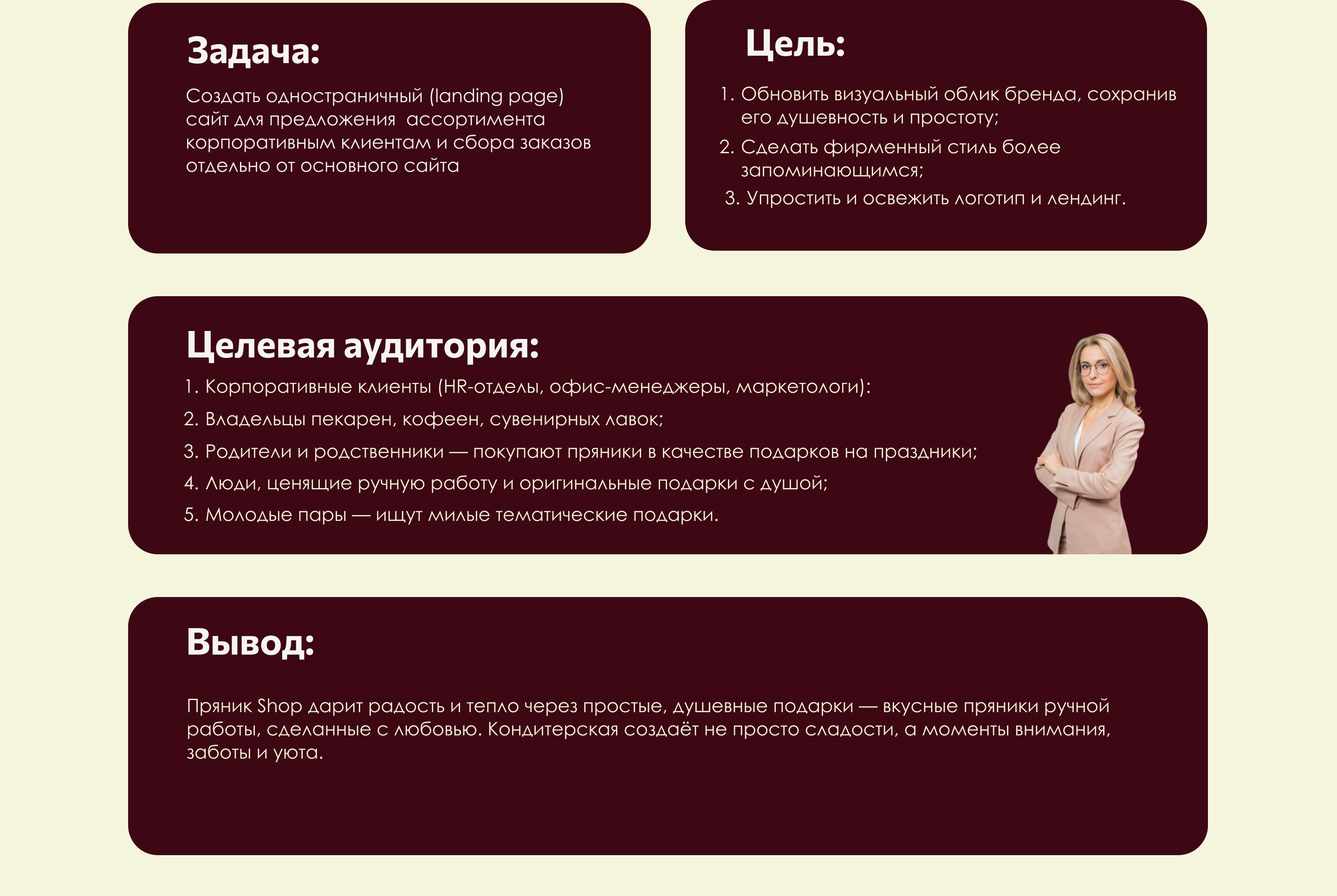 Лендинг для кондитерской "Пряник Shop" — Изображение №2 — Брендинг на Dprofile