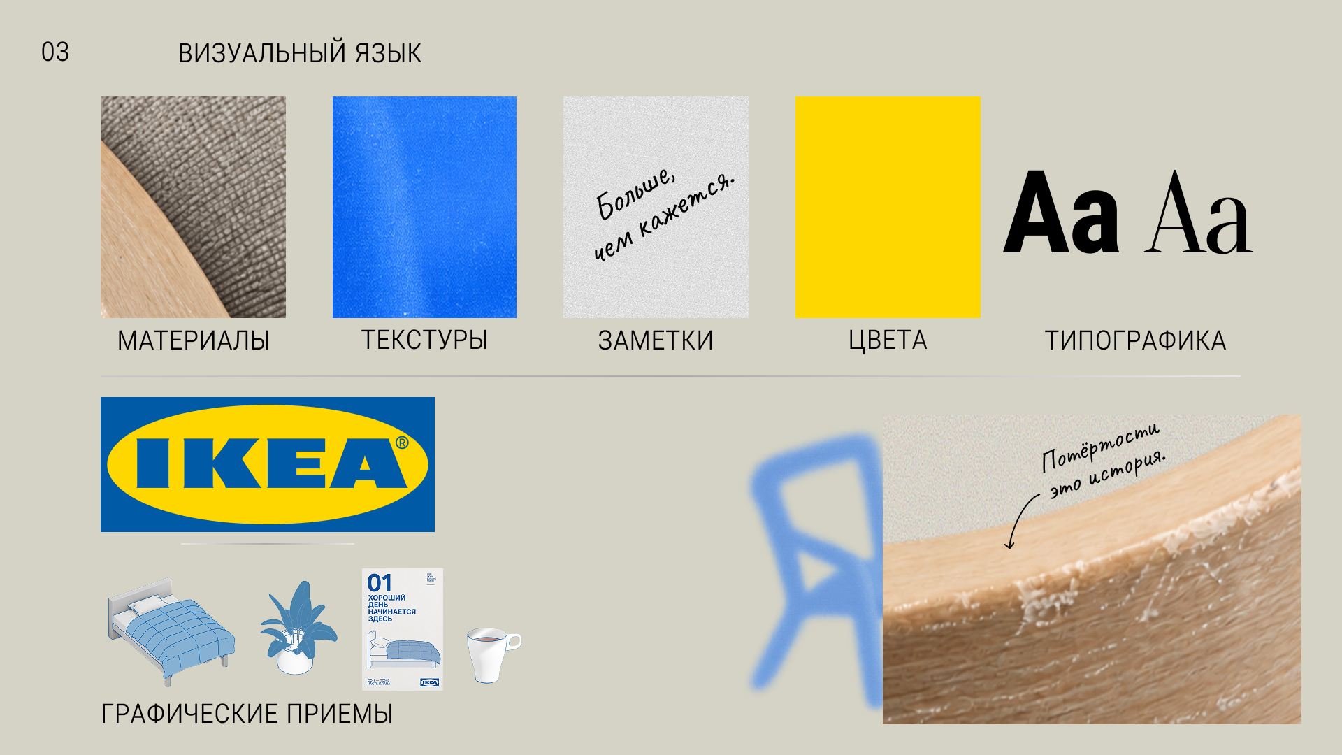 IKEA — Изображение №3 — Брендинг, Иллюстрация на Dprofile