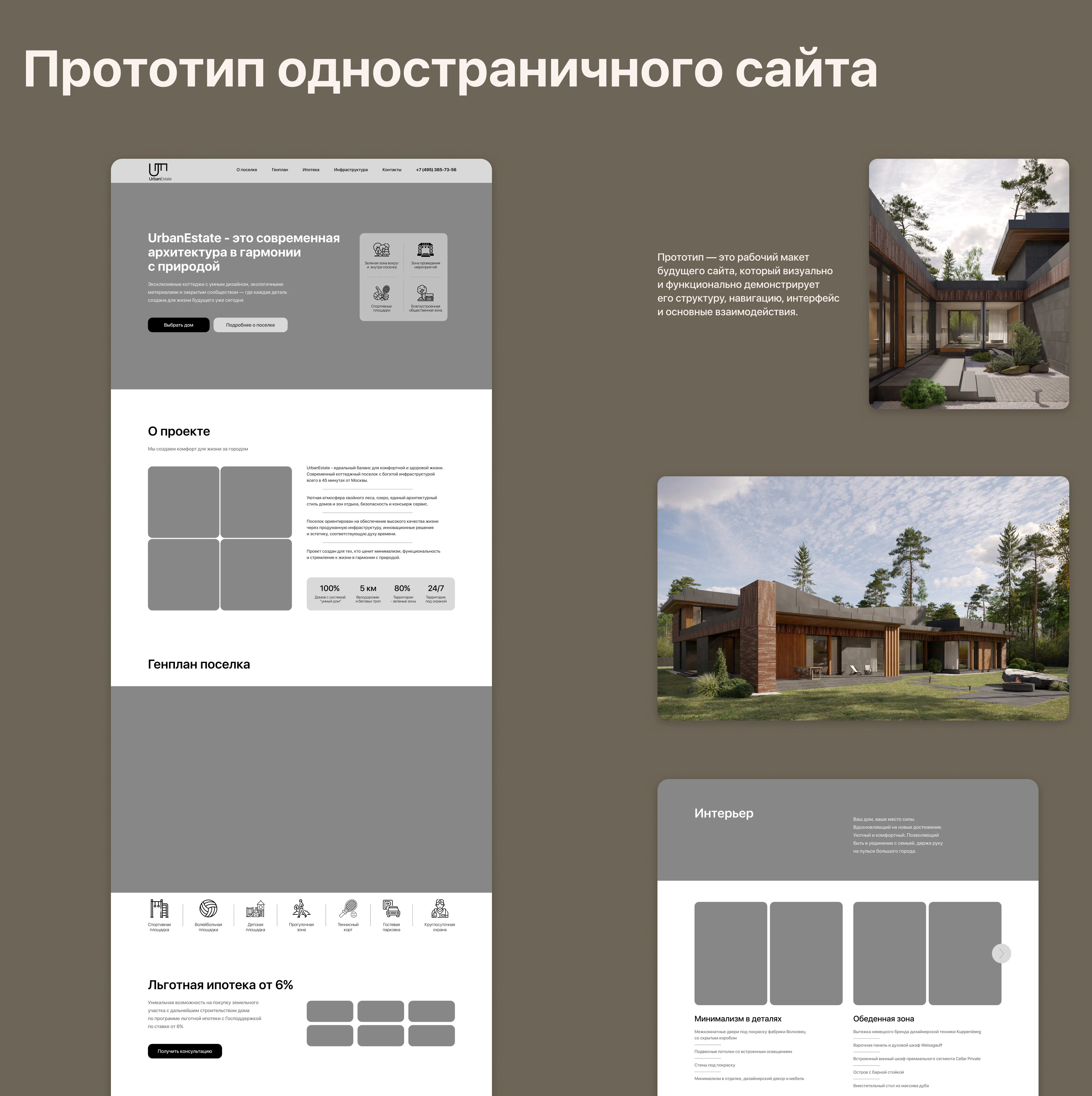 UrbanEstate | Landing page for a cottage village — Изображение №5 — Интерфейсы, Брендинг на Dprofile