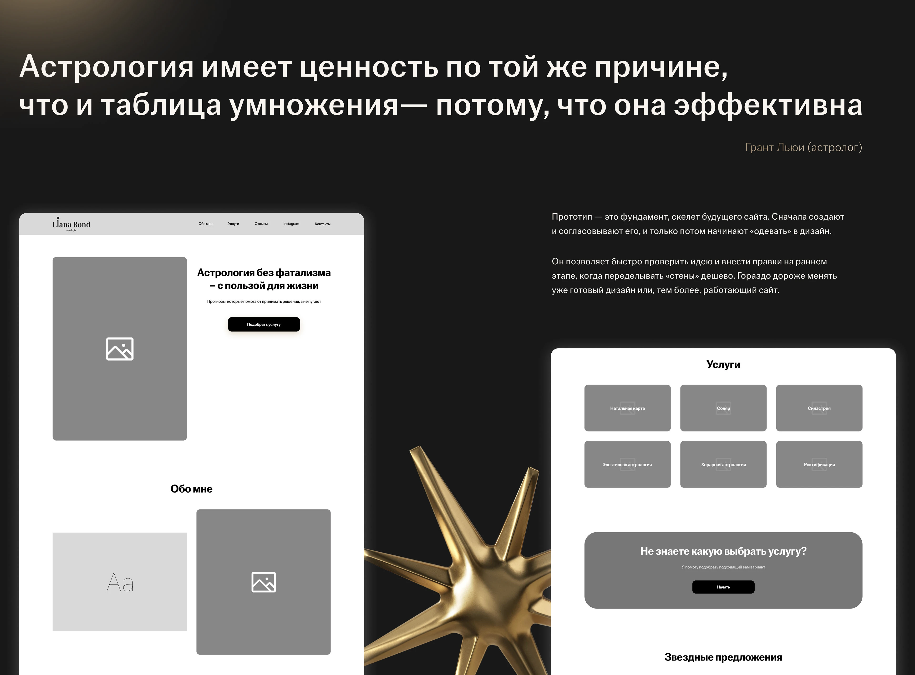 Website design | Astrology — Изображение №4 — Интерфейсы, Брендинг на Dprofile