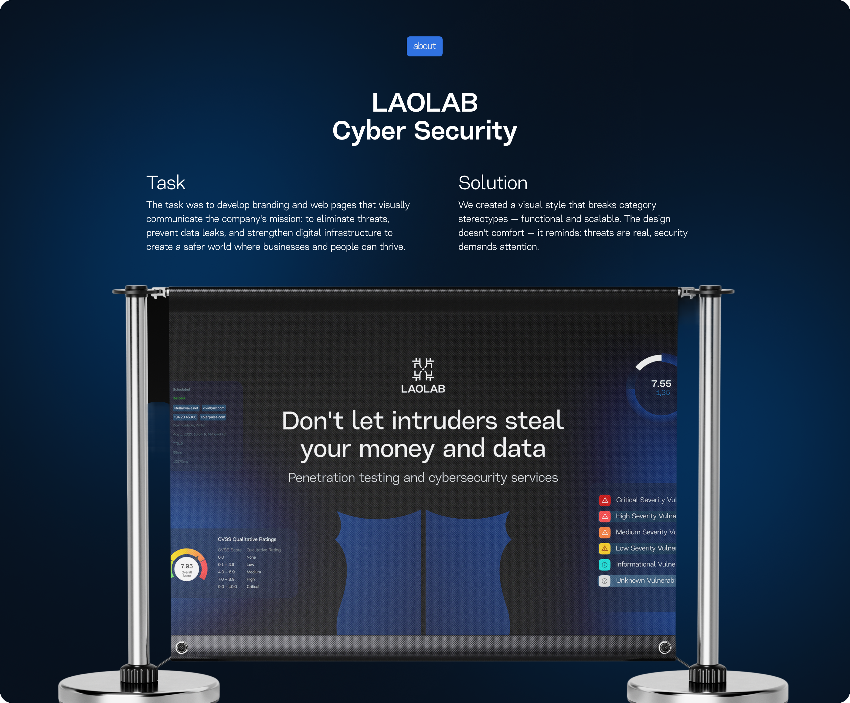 LAOLAB | UX/UI & Branding — Изображение №2 — Интерфейсы, Брендинг на Dprofile