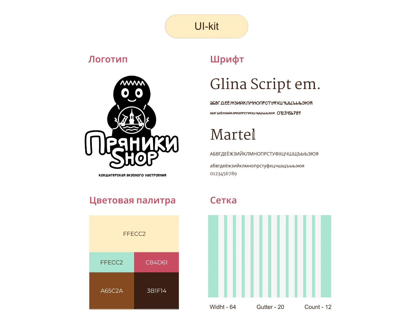 landing page for a pastry shop/Лендинг для кондитерской — Изображение №3 — Брендинг, Графика на Dprofile