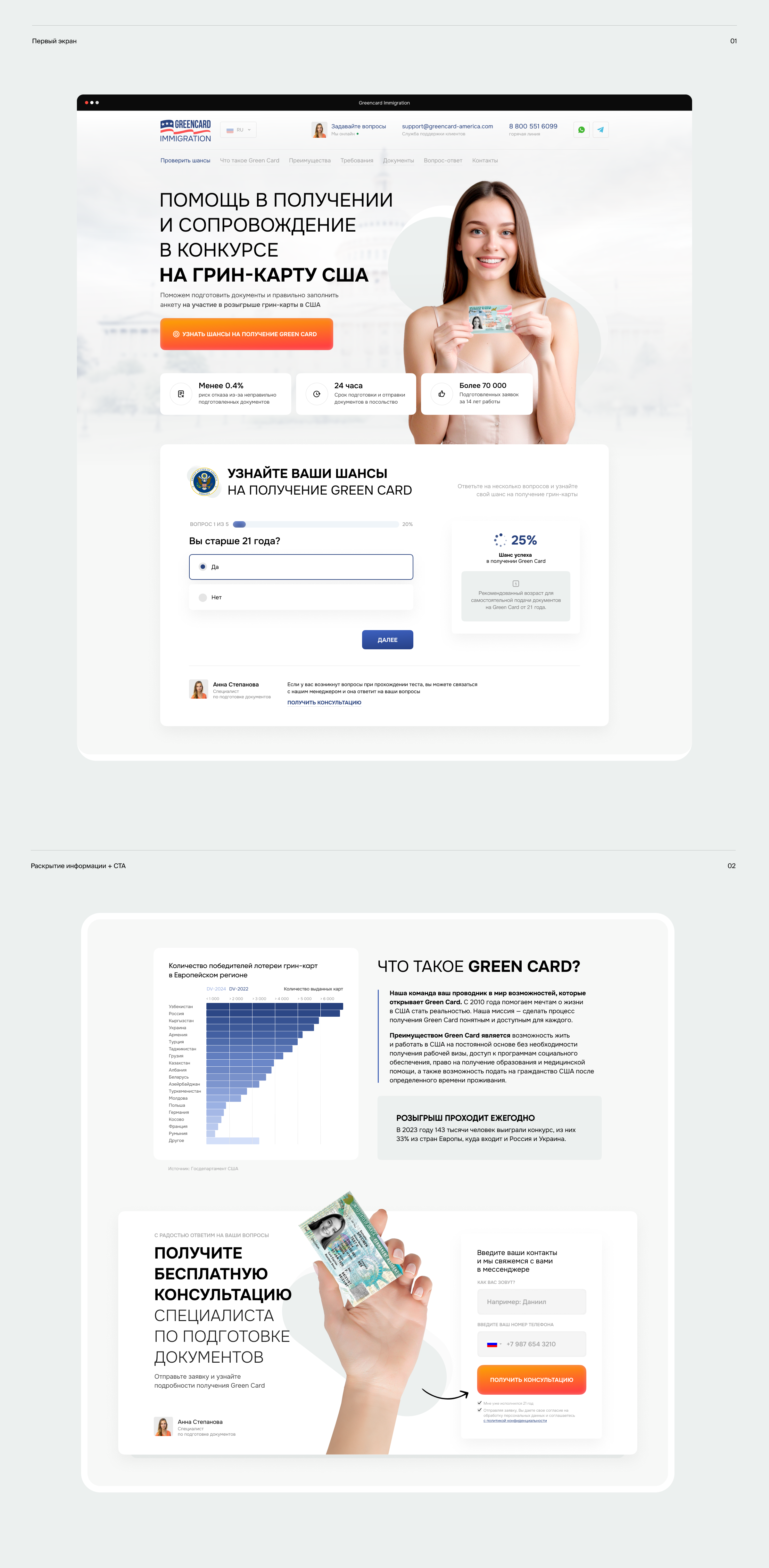 Лендинг для компании GreenCard Immigration — Изображение №2 — Интерфейсы на Dprofile