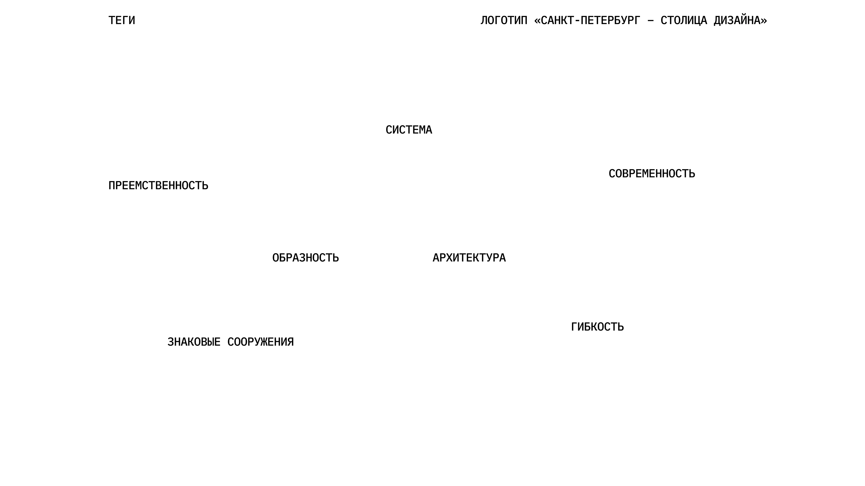 Санкт-Петербург — столица дизайна — Изображение №3 — Брендинг, Архитектура на Dprofile