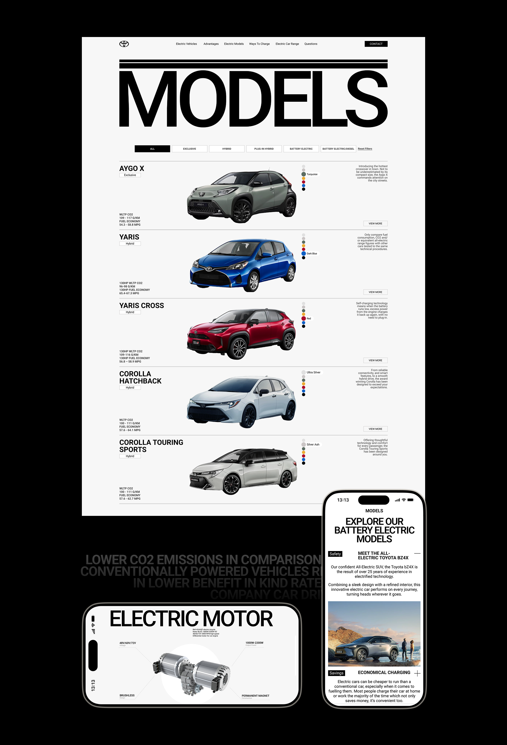 Корпоративный сайт — Изображение №6 — Интерфейсы на Dprofile