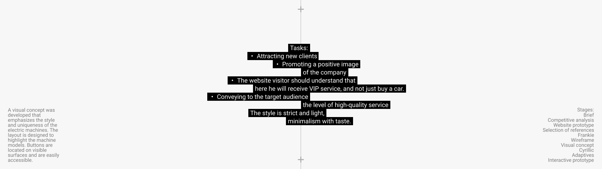 Корпоративный сайт — Изображение №2 — Интерфейсы на Dprofile