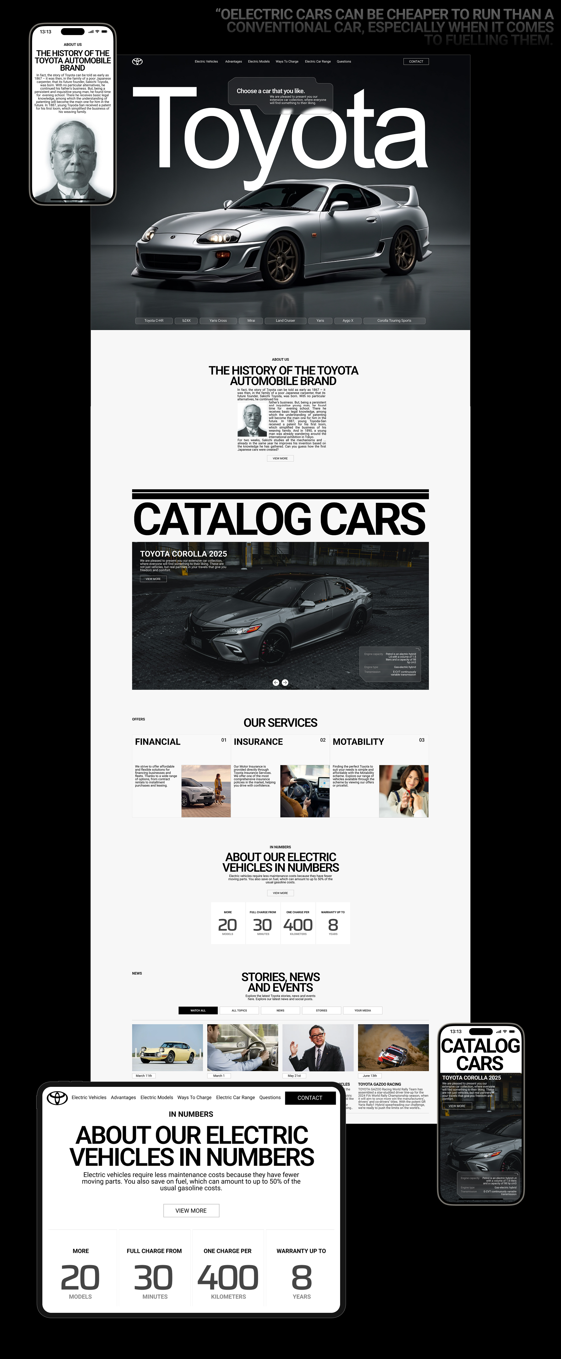 Корпоративный сайт — Изображение №3 — Интерфейсы на Dprofile