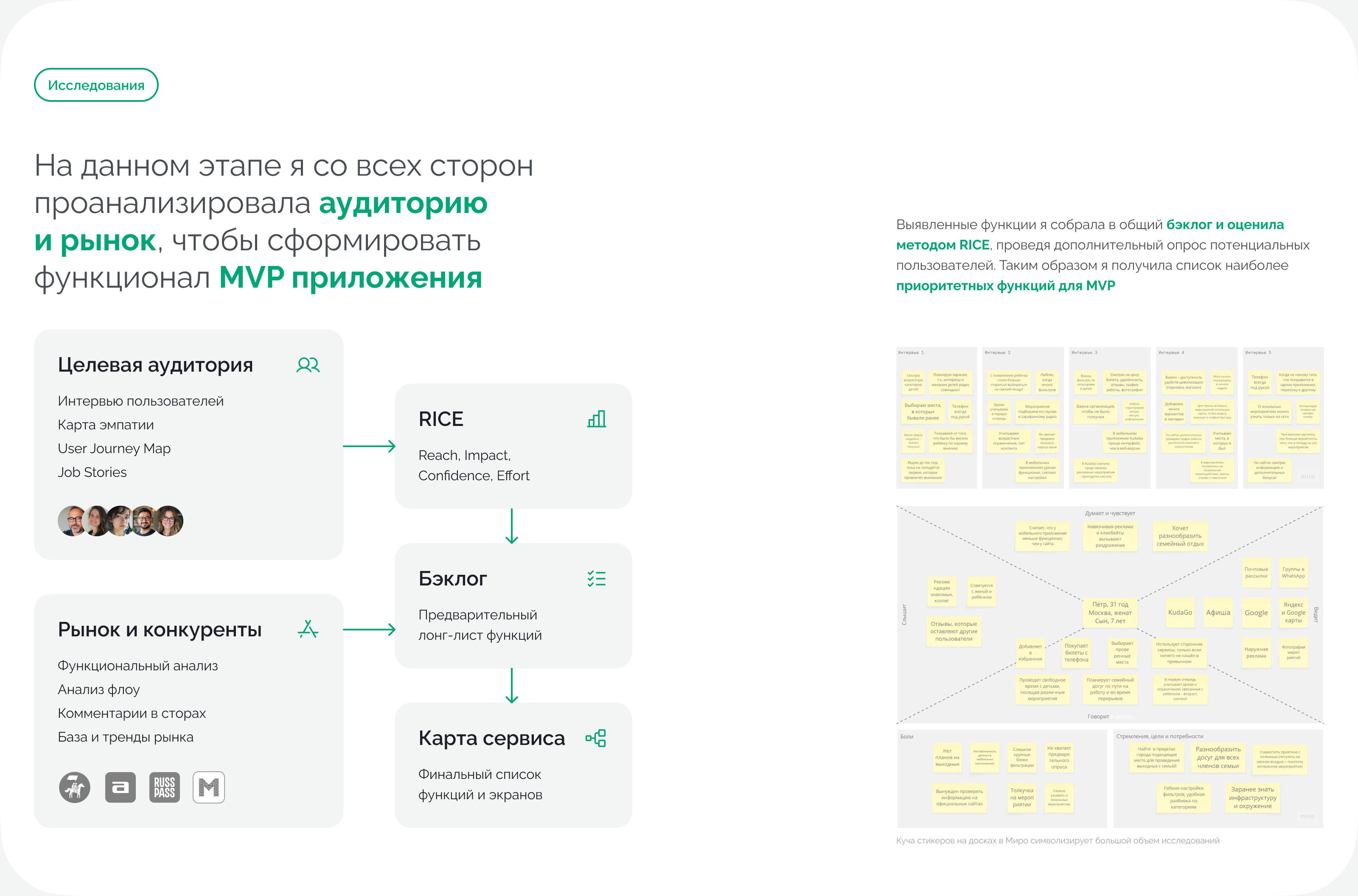 Парки Москвы — Изображение №4 — Интерфейсы на Dprofile