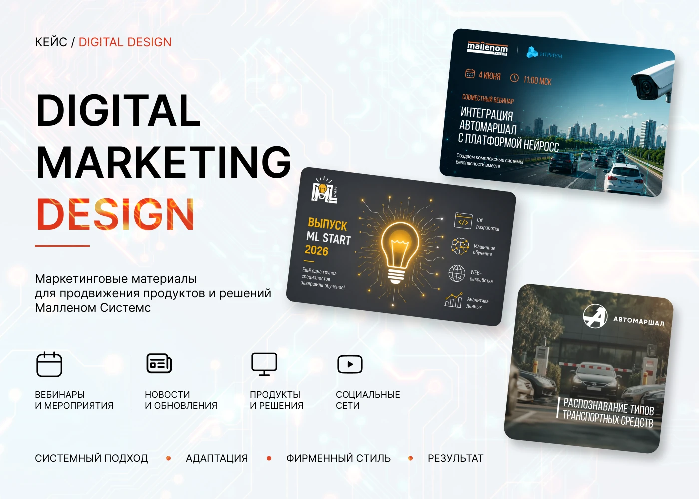Digital marketing — Изображение №1 — Маркетинг на Dprofile