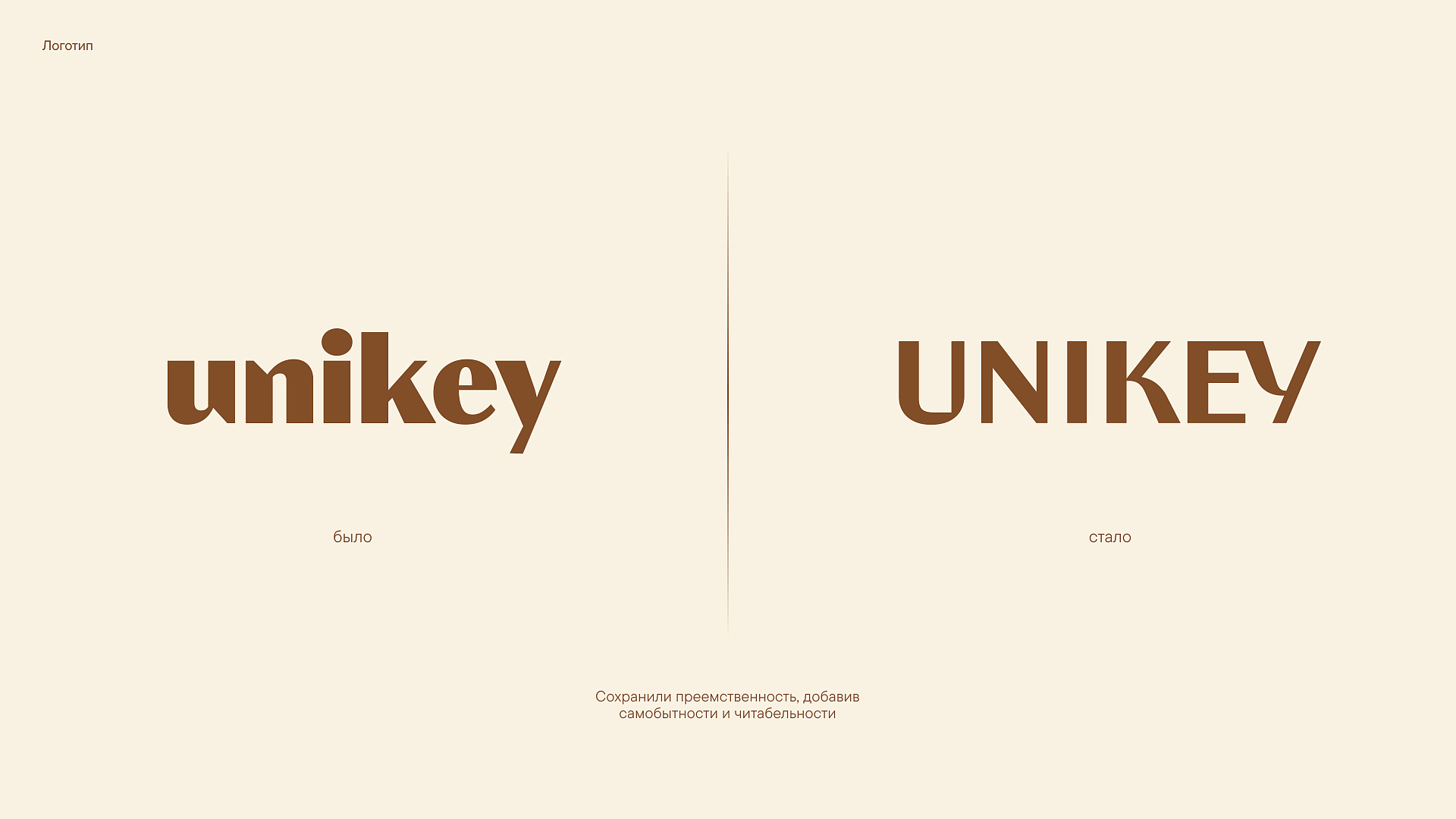 Ребрендинг UNIKEY — Изображение №5 — Брендинг на Dprofile