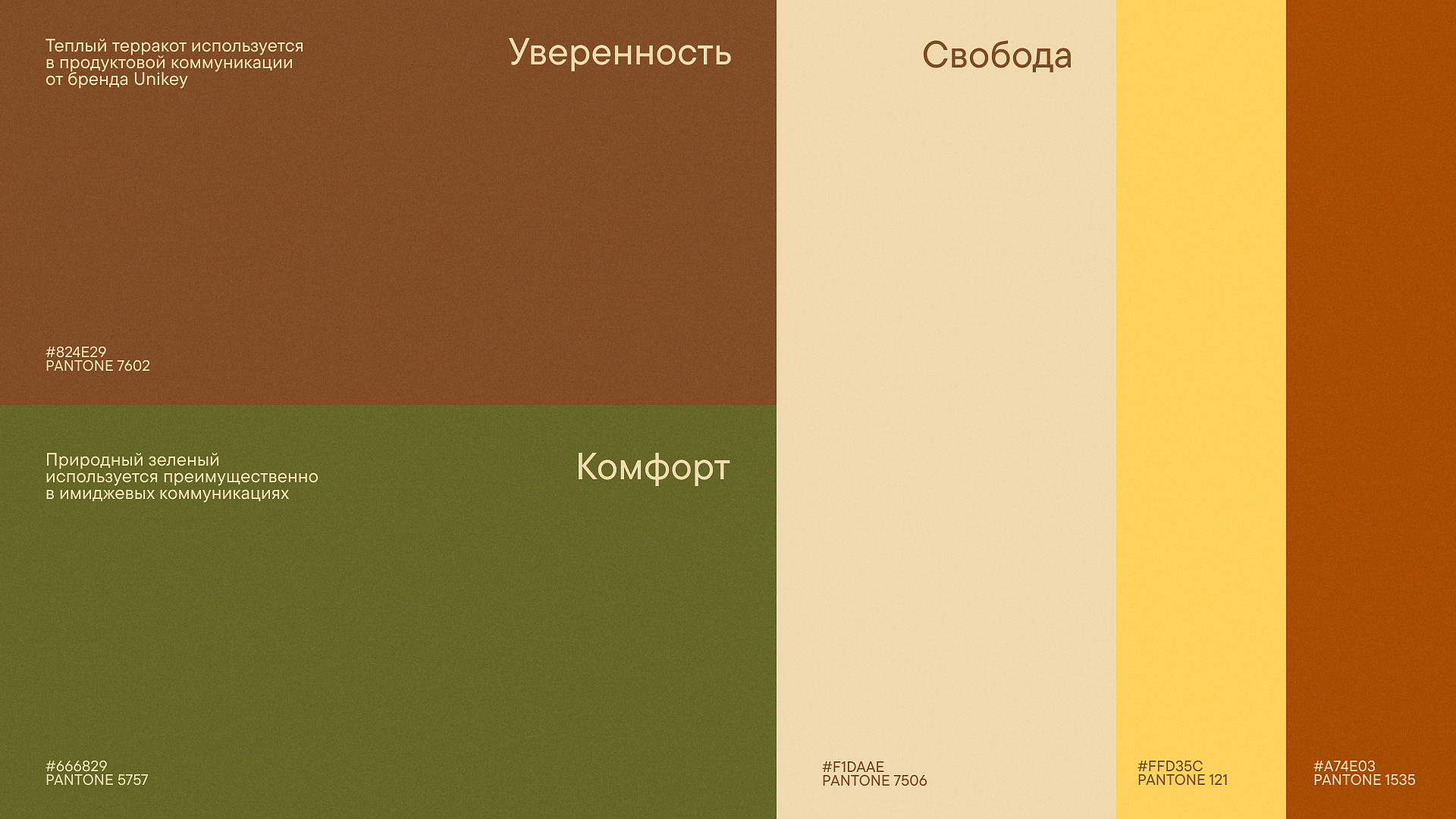 Ребрендинг UNIKEY — Изображение №9 — Брендинг на Dprofile