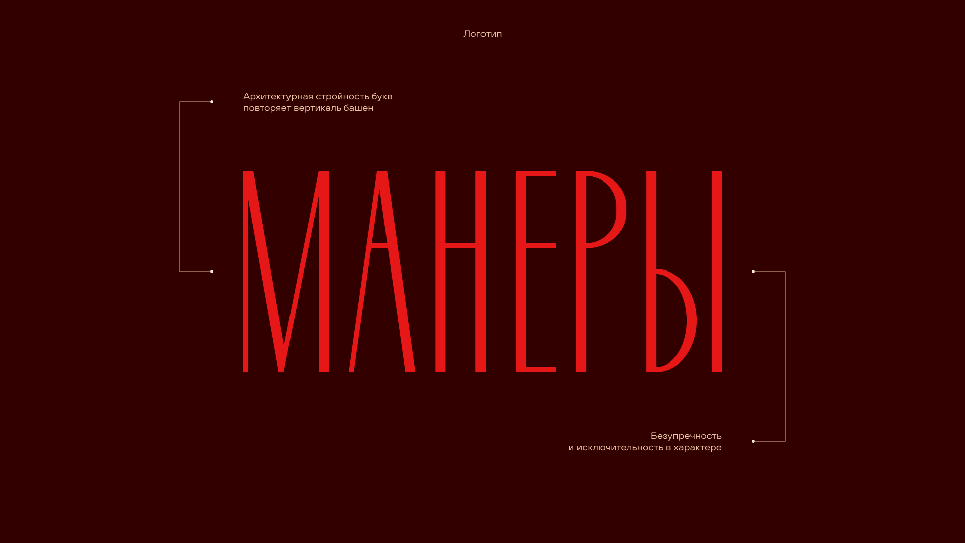 Манеры — Изображение №5 — Брендинг на Dprofile