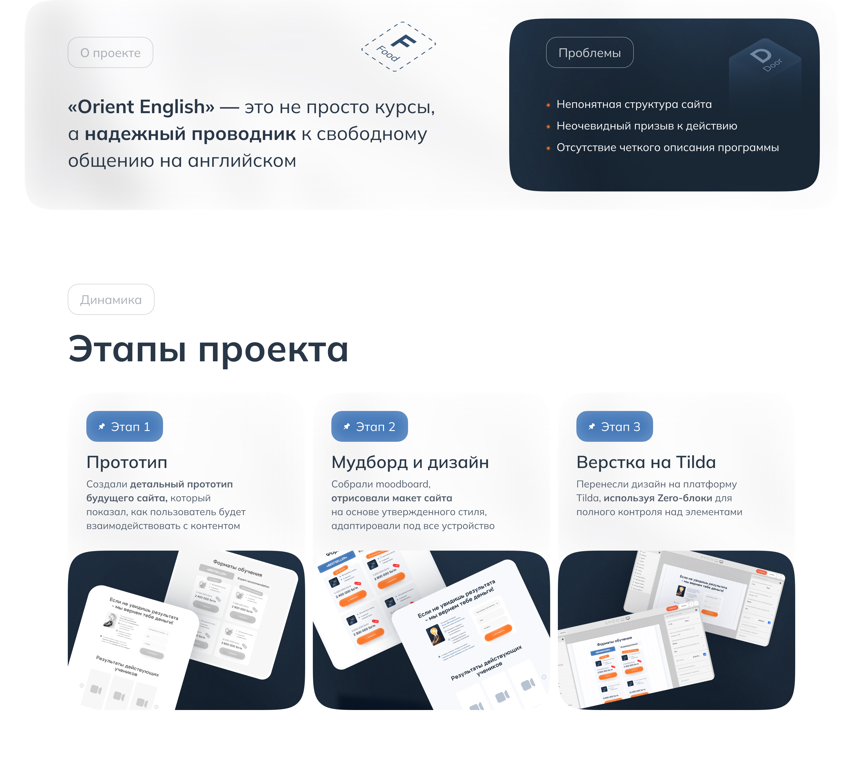 Сайт для школы английского языка «Orient English» — Изображение №2 — Интерфейсы на Dprofile