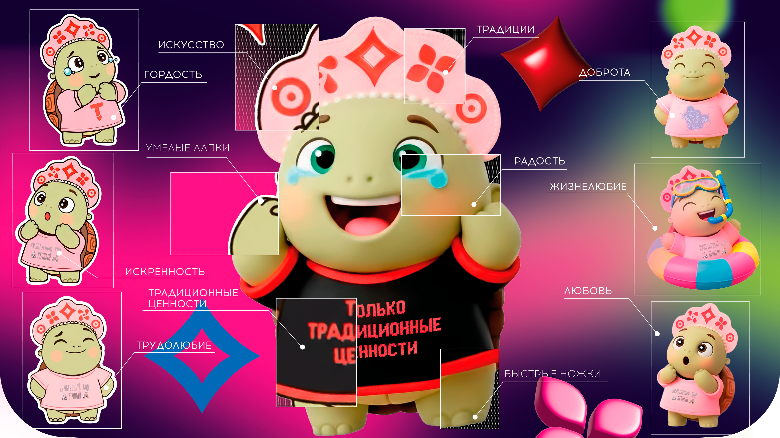 Маскот для Тавриды — Изображение №5 — Брендинг, Иллюстрация на Dprofile