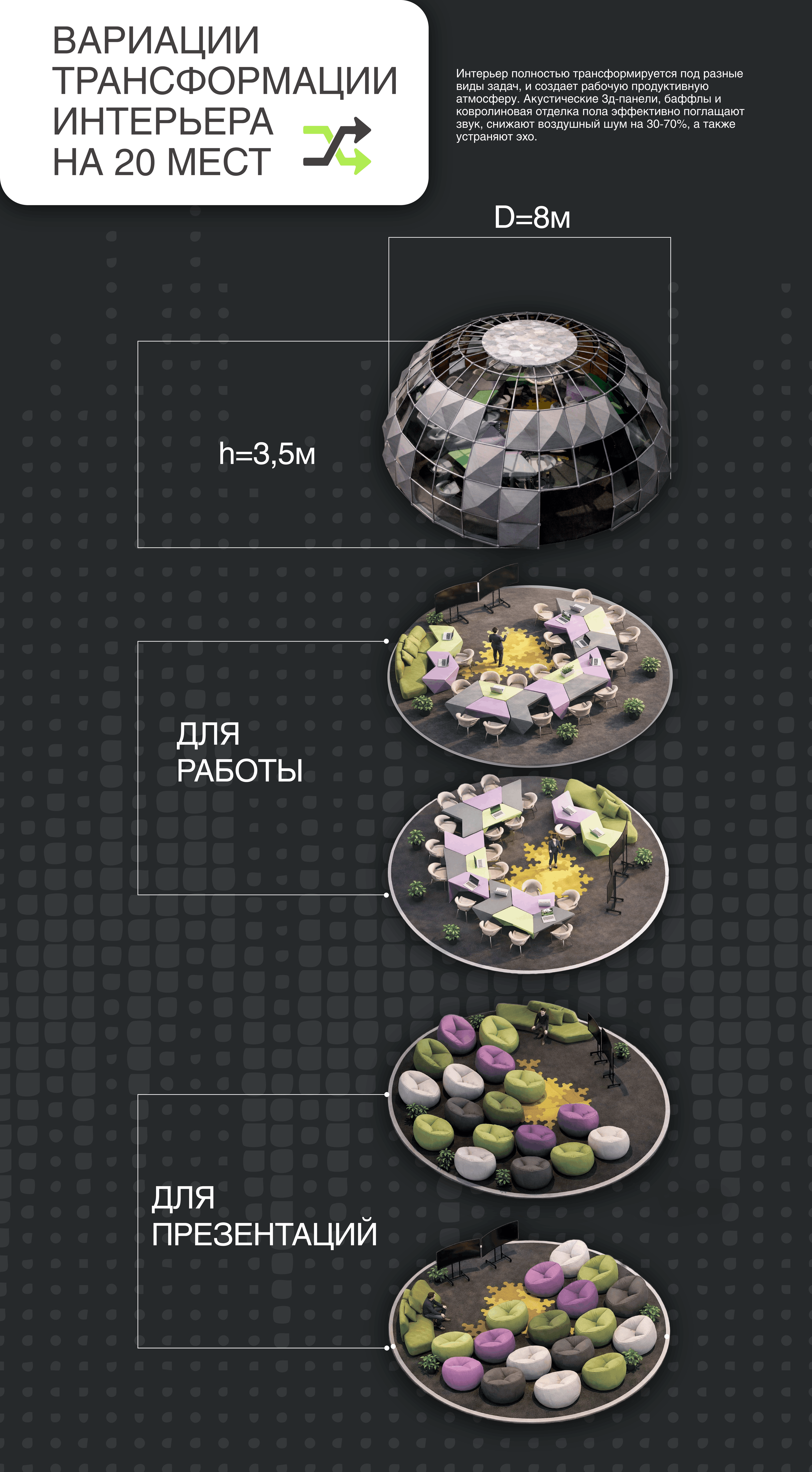 Мобильная капсула для конкурса ARTxTECHOLOGY — Изображение №3 — 3D, Промдизайн на Dprofile