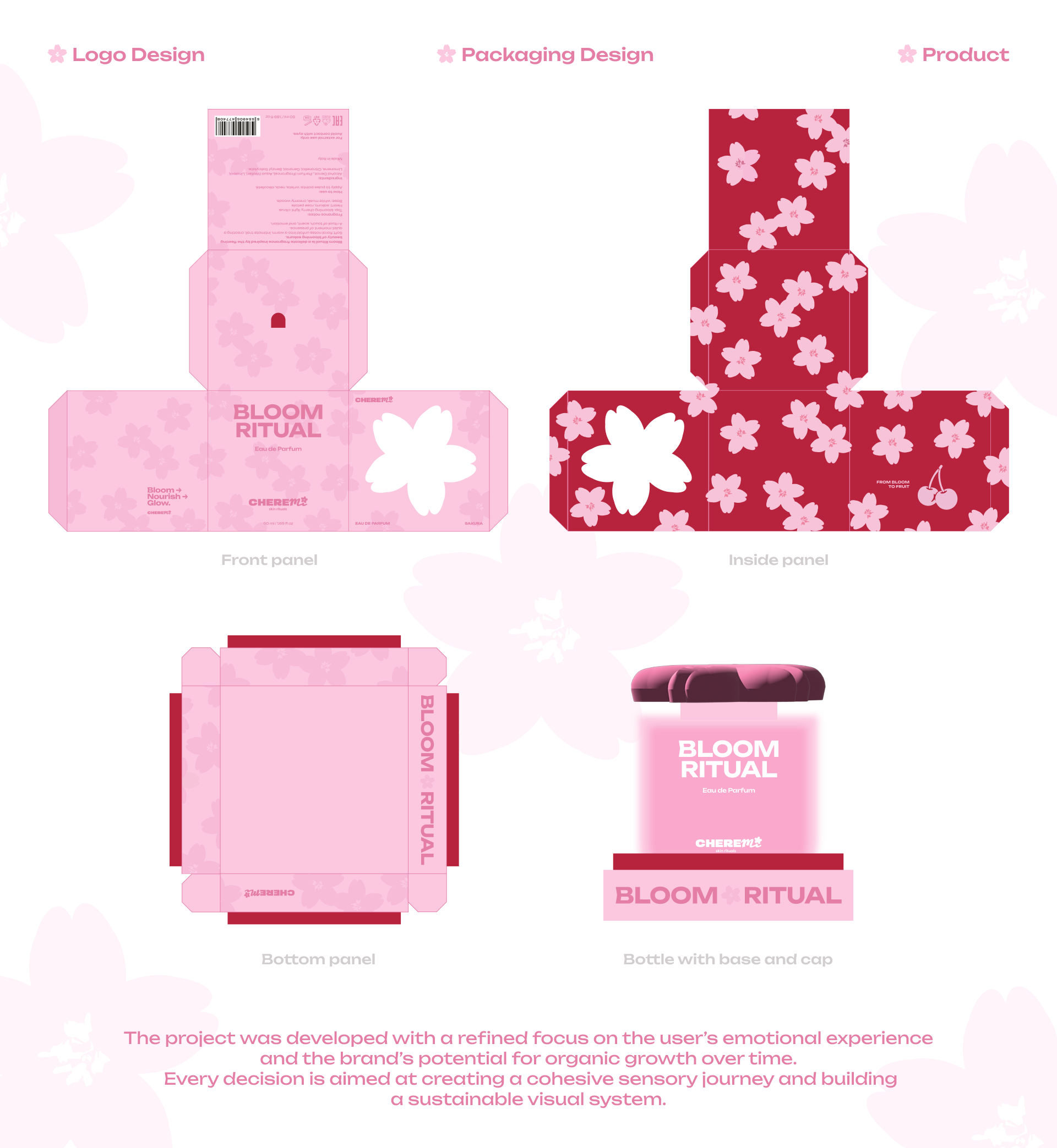CHEREMI. Brand & Packaging Identity — Изображение №3 — Брендинг на Dprofile