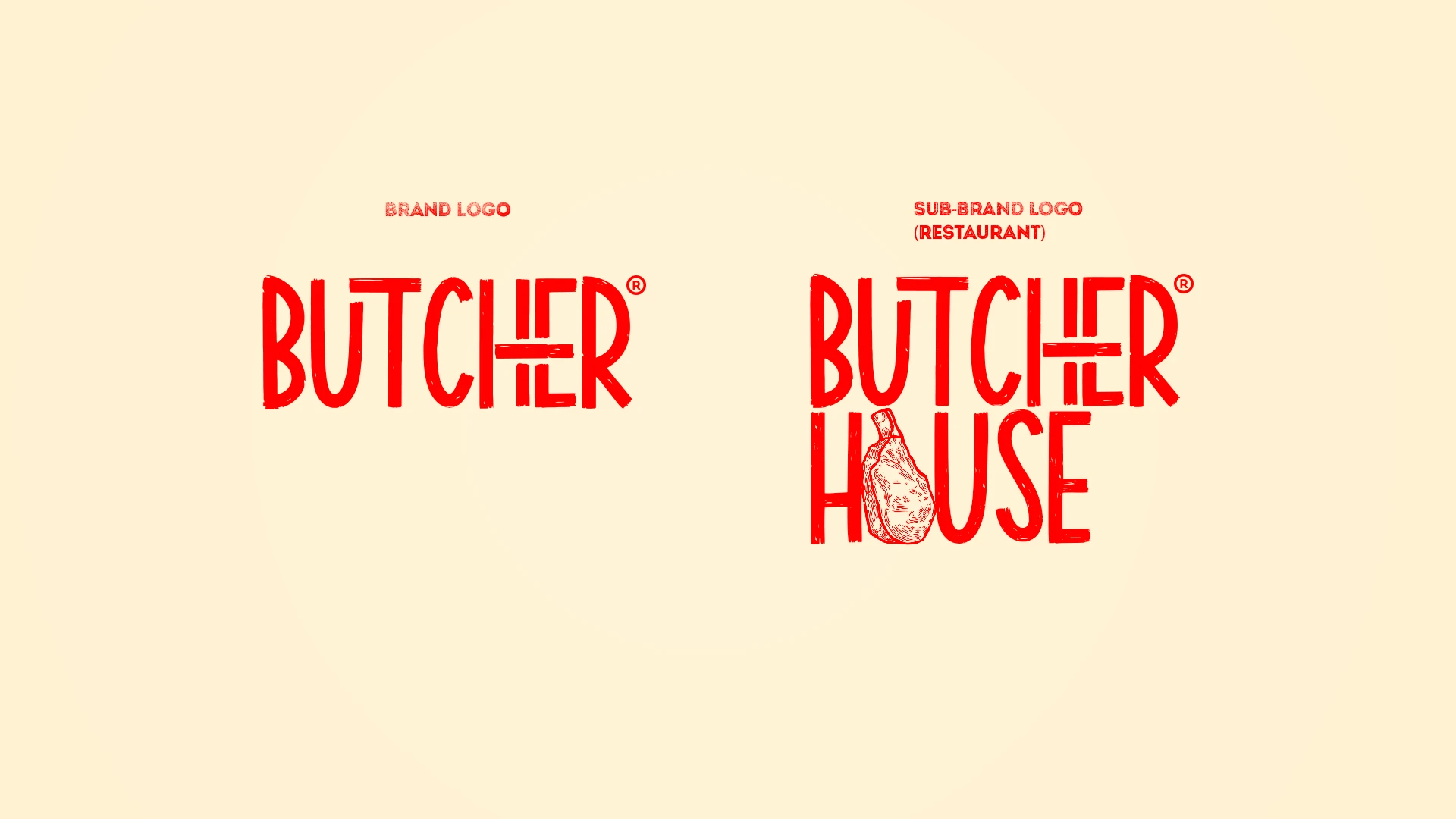 BUTCHER® | Мясная лавка | Брендинг — Изображение №4 — Интерфейсы, Брендинг на Dprofile