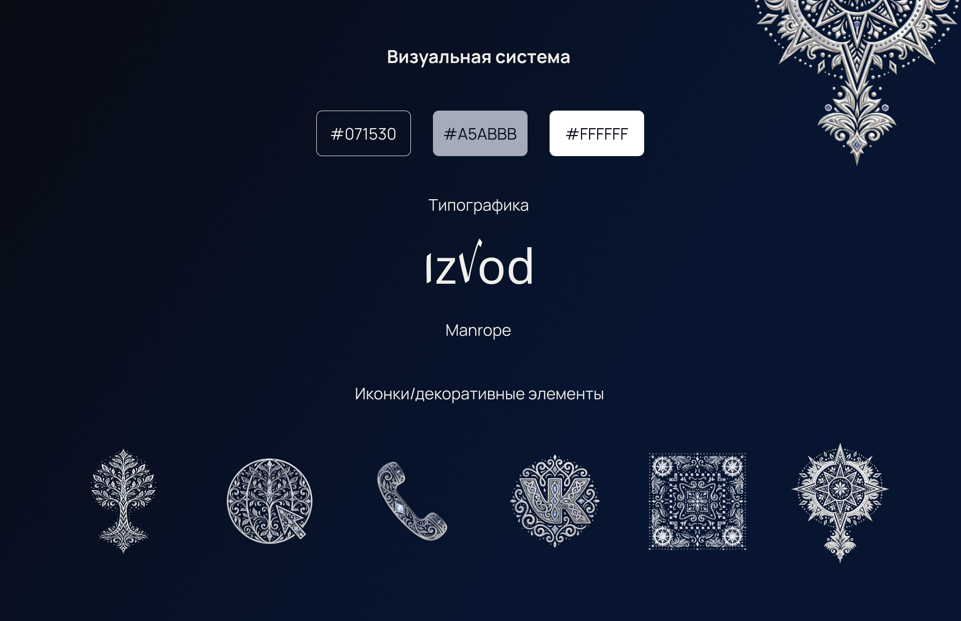 Дизайн презентации для онлайн-школы — Изображение №5 — Брендинг, Маркетинг на Dprofile