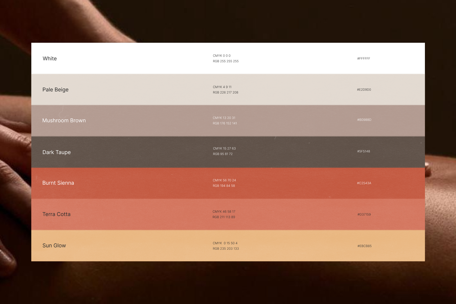 METE / Wellness-студия — Изображение №9 — Брендинг на Dprofile