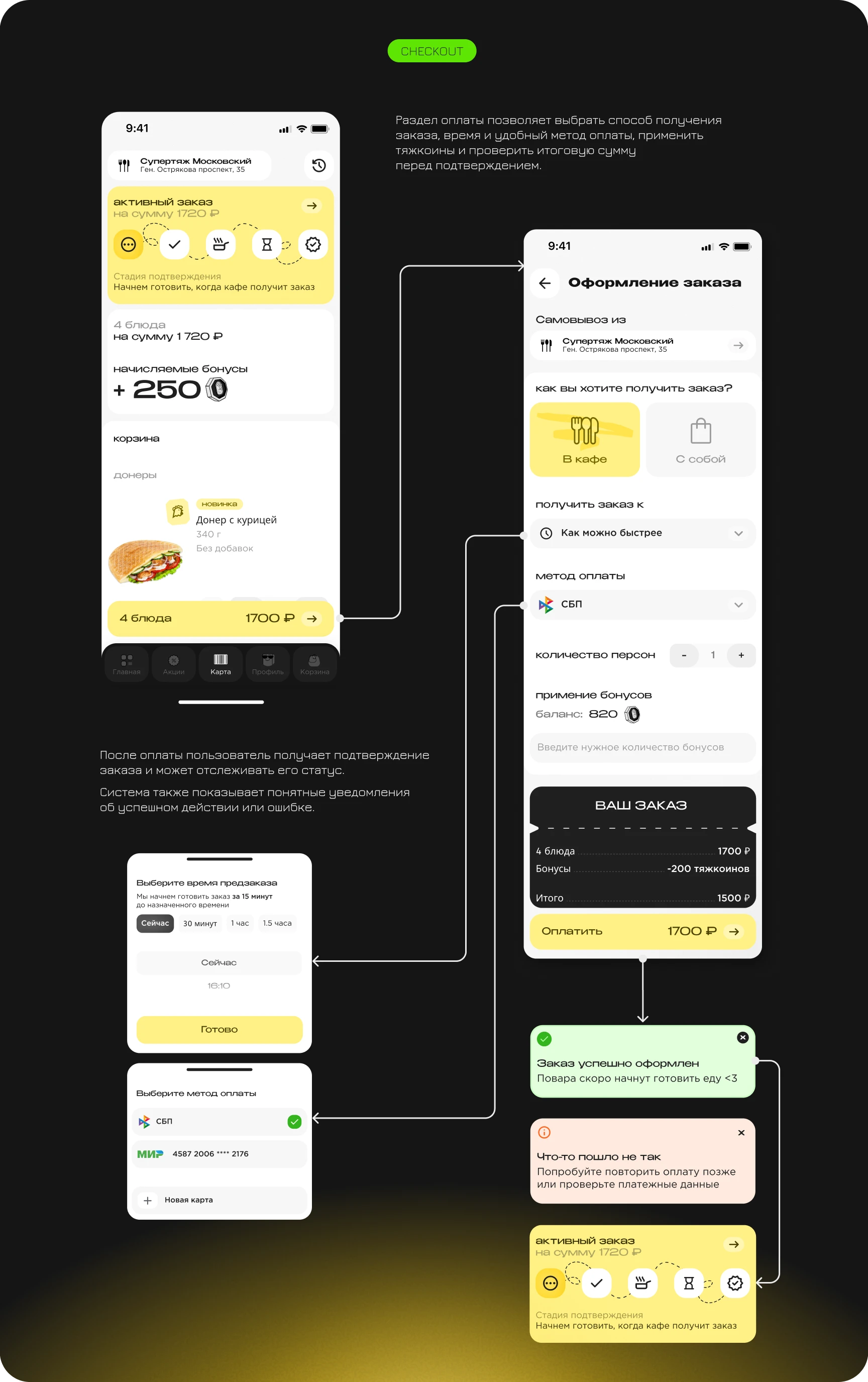 СУПЕРТЯЖ — Restaurant App & Digital Product — Изображение №10 — Интерфейсы на Dprofile