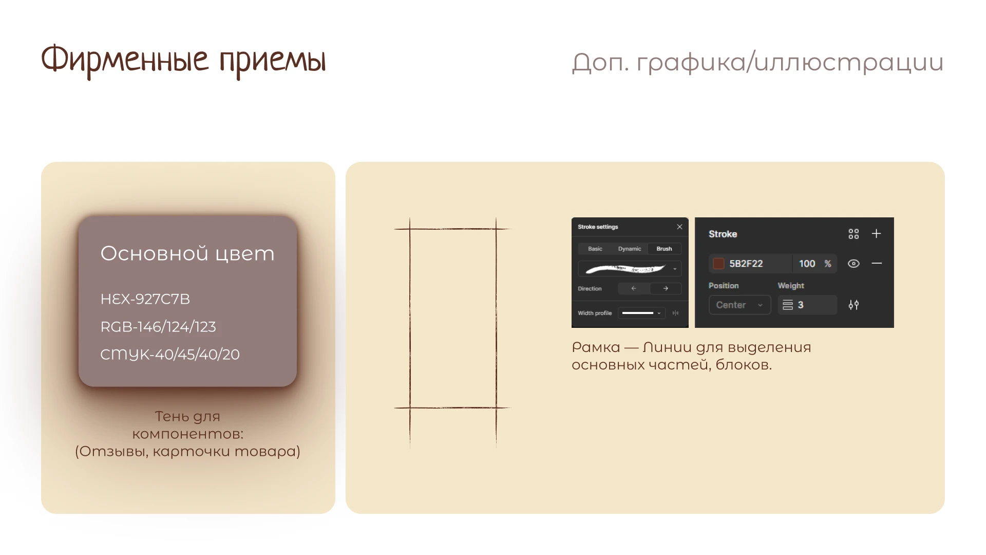 Фирменный стиль  Кондитерской вкусного настроения — Изображение №15 — Брендинг на Dprofile