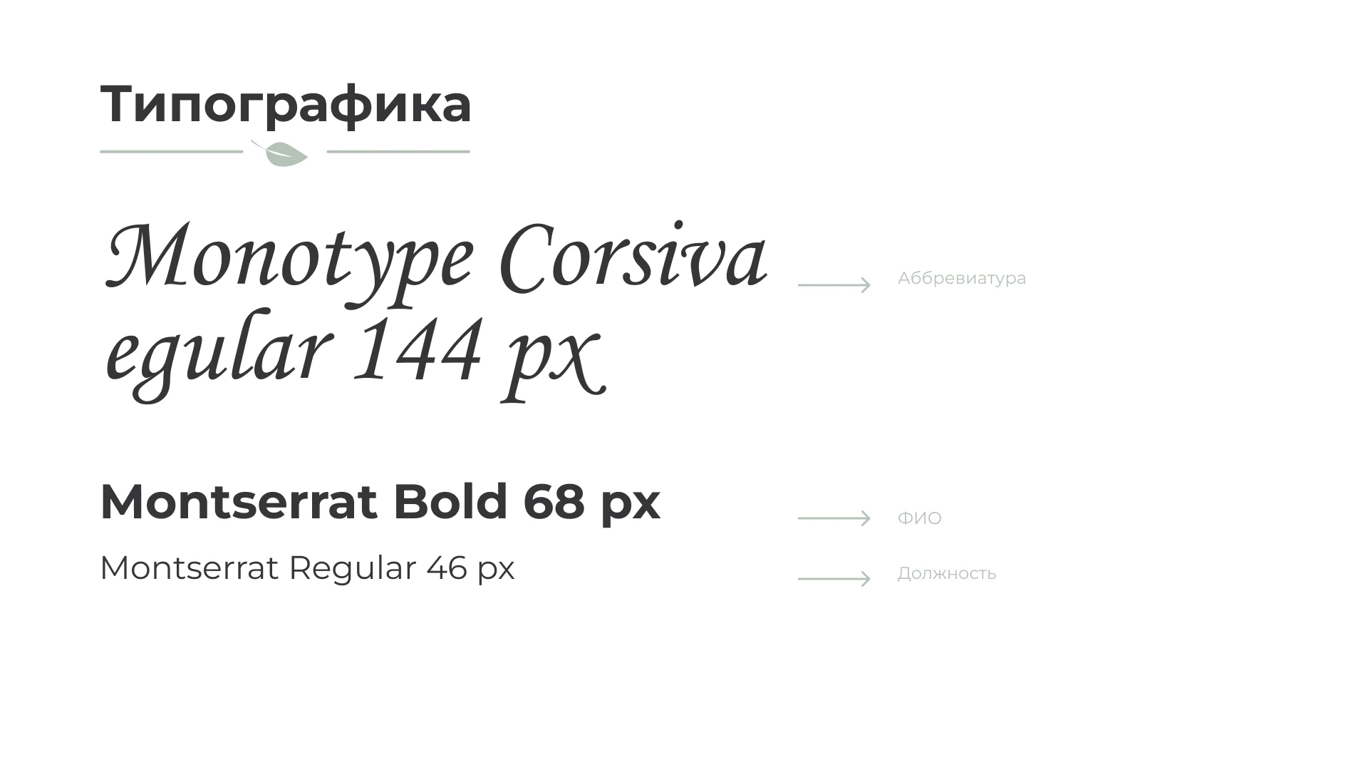 Брендинг Приходько Наталья — Изображение №14 — Брендинг на Dprofile