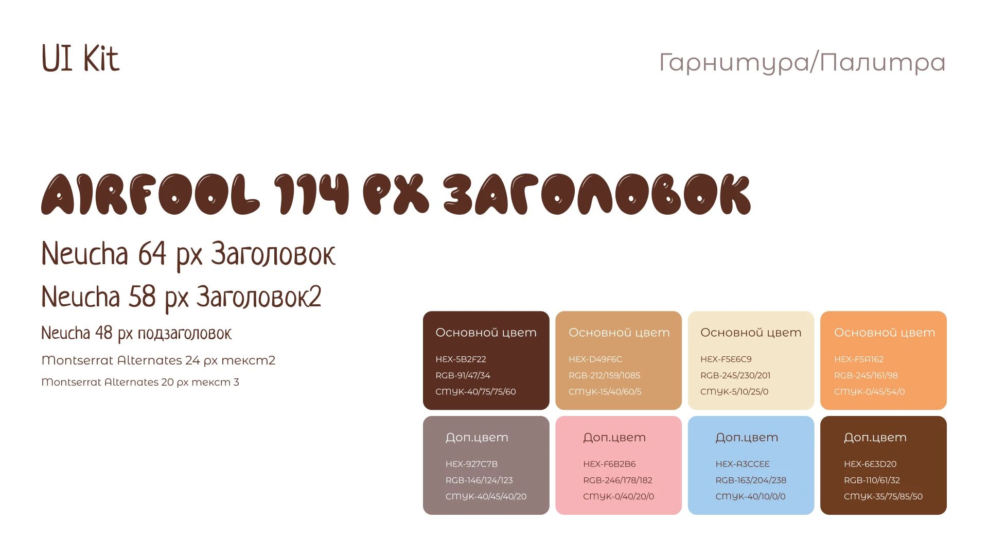 Фирменный стиль  Кондитерской вкусного настроения — Изображение №29 — Брендинг на Dprofile