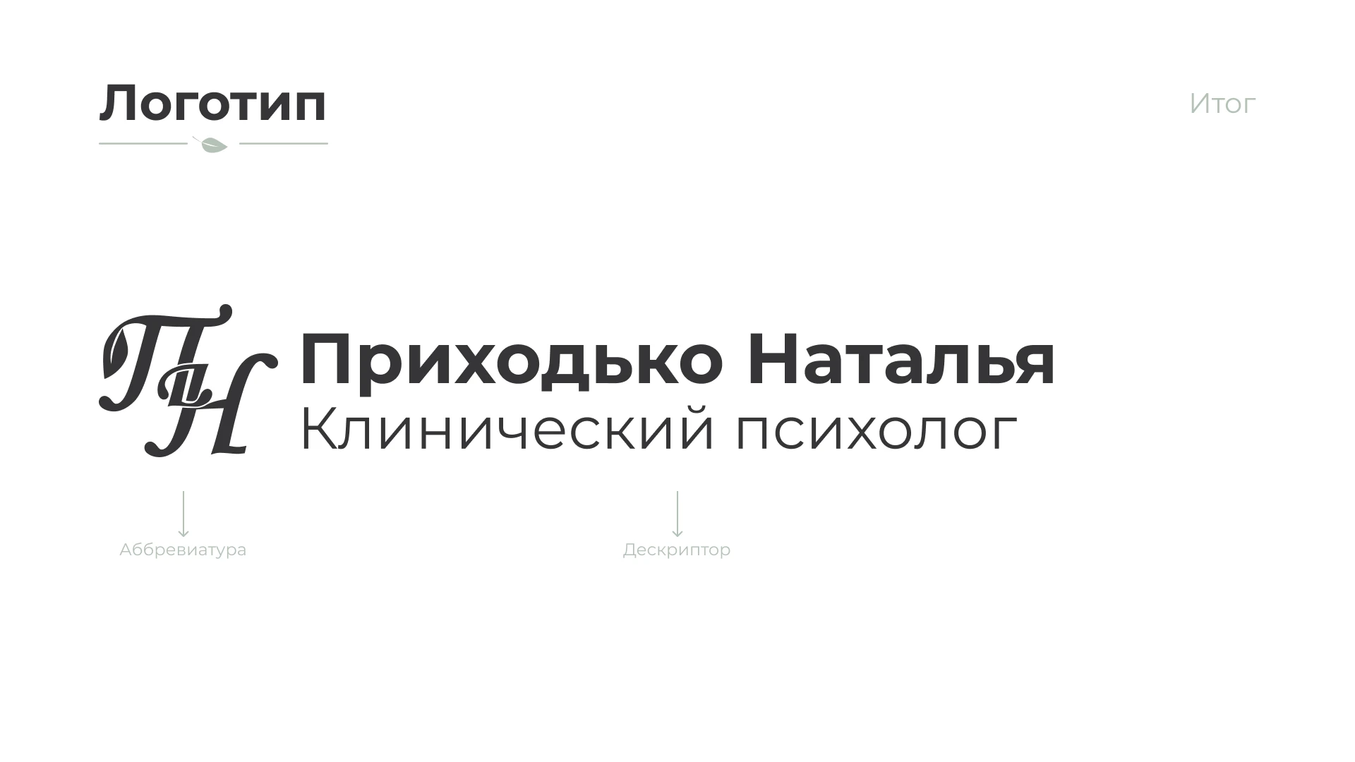 Брендинг Приходько Наталья — Изображение №10 — Брендинг на Dprofile