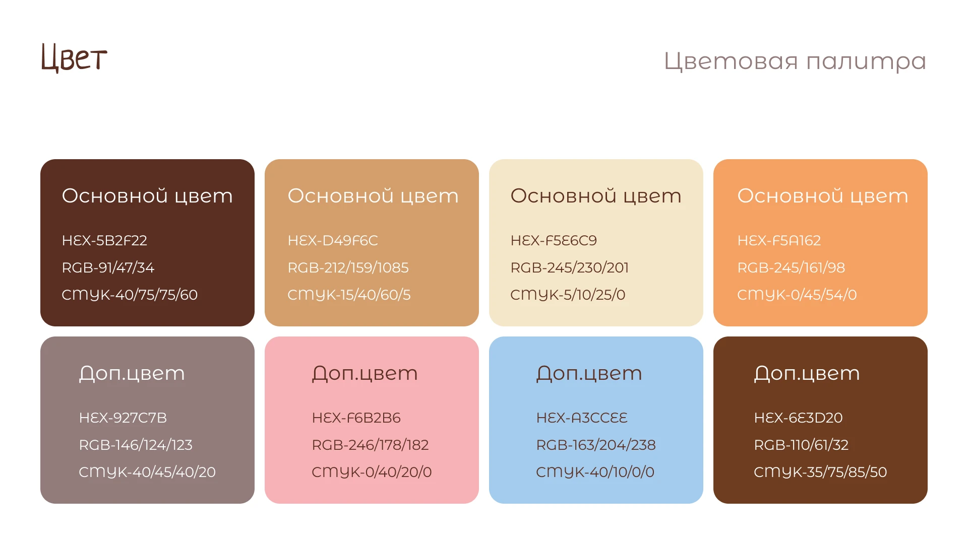 Фирменный стиль  Кондитерской вкусного настроения — Изображение №13 — Брендинг на Dprofile