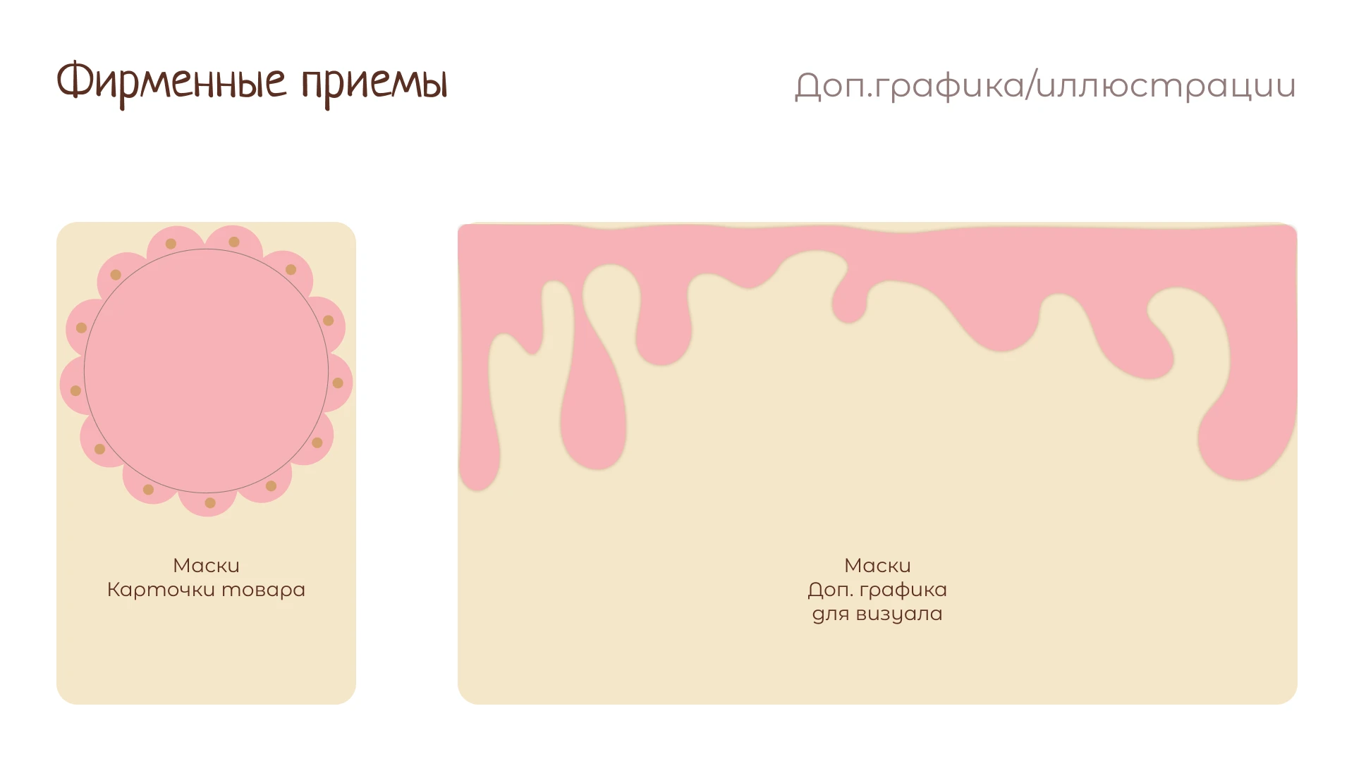 Фирменный стиль  Кондитерской вкусного настроения — Изображение №14 — Брендинг на Dprofile